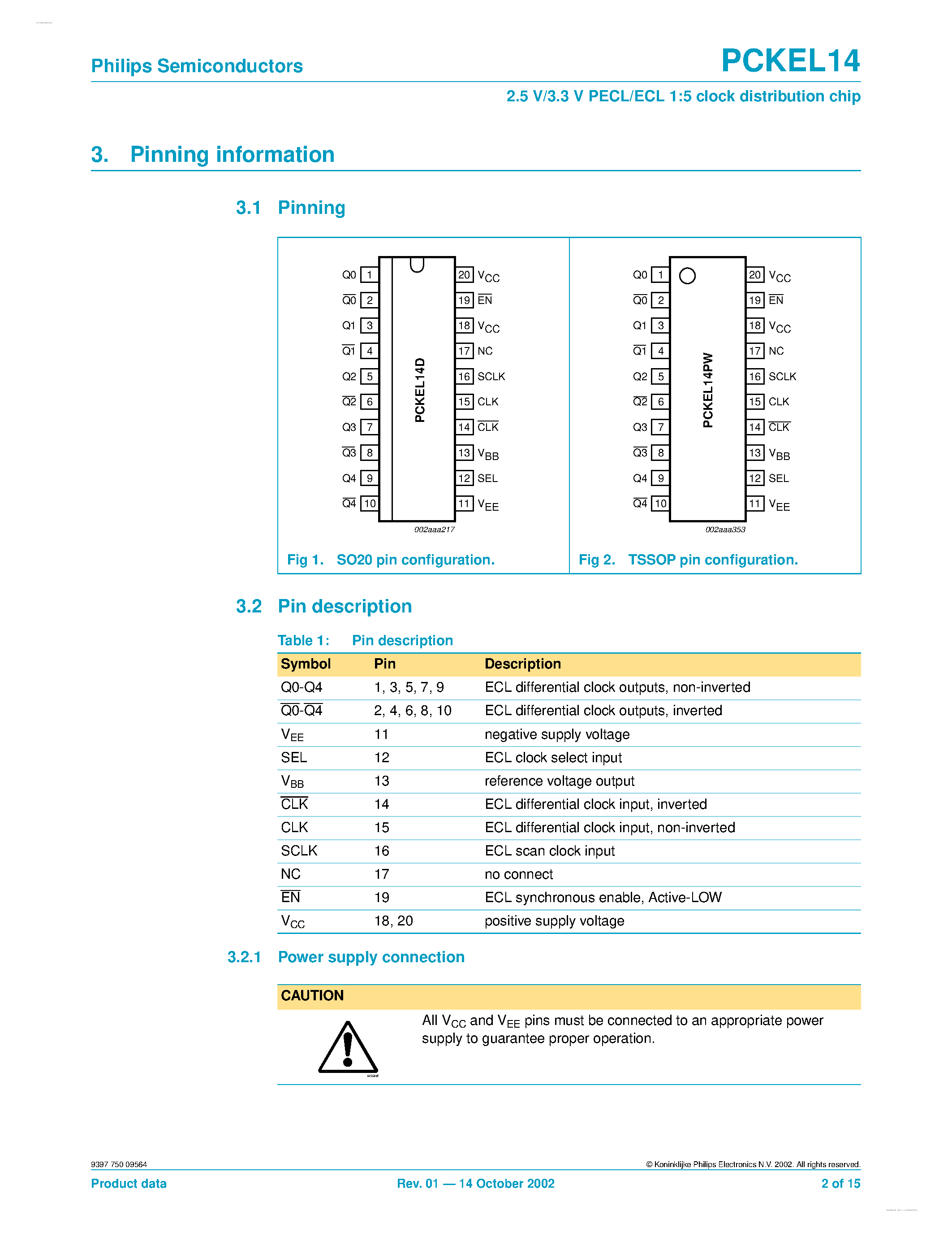 Даташит PCKEL14 - 2.5 V/3.3 V PECL/ECL 1:5 clock distribution chip страница 2