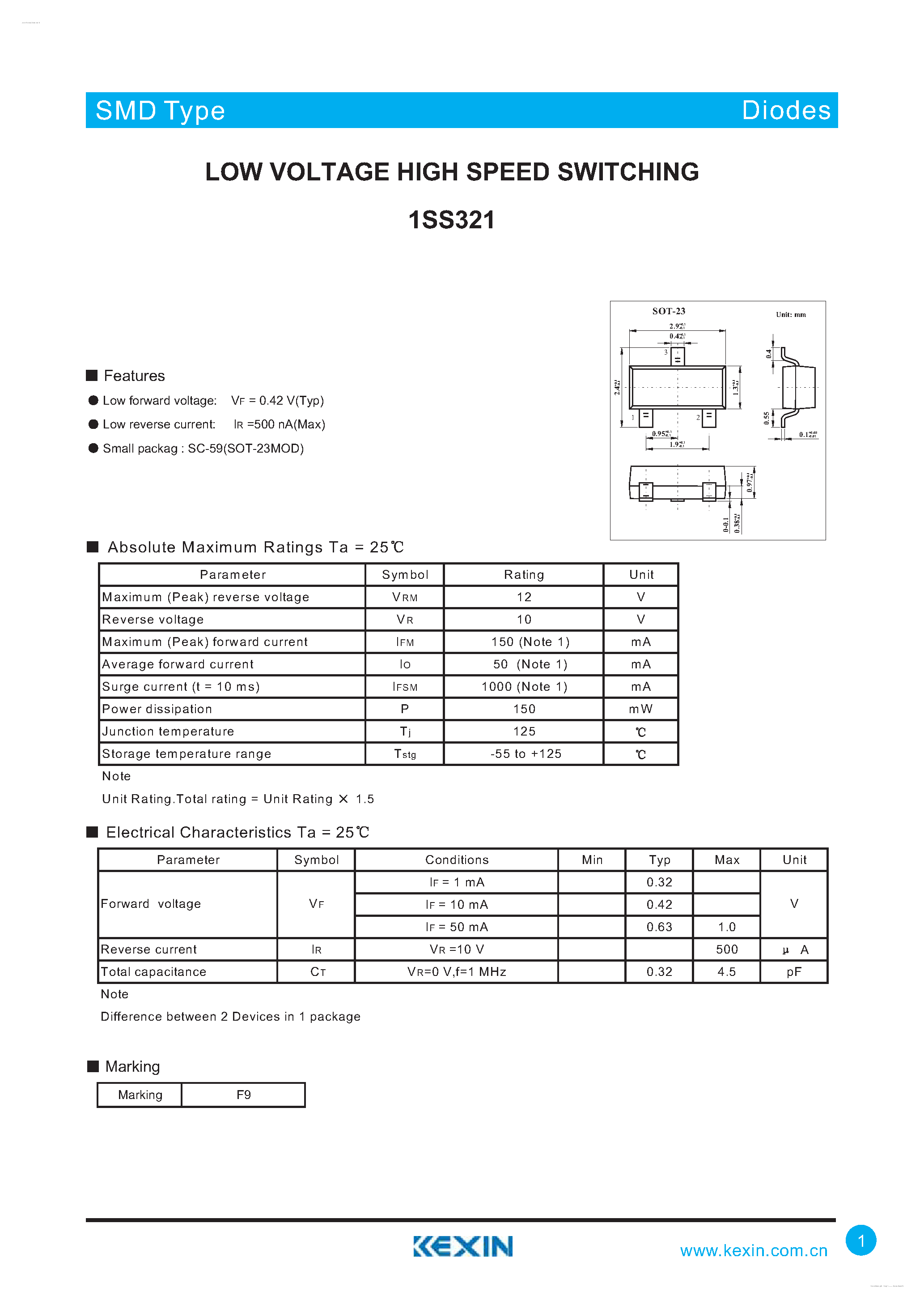 Datasheet 1SS321 - LOW VOLTAGE HIGH SPEED SWITCHING page 1