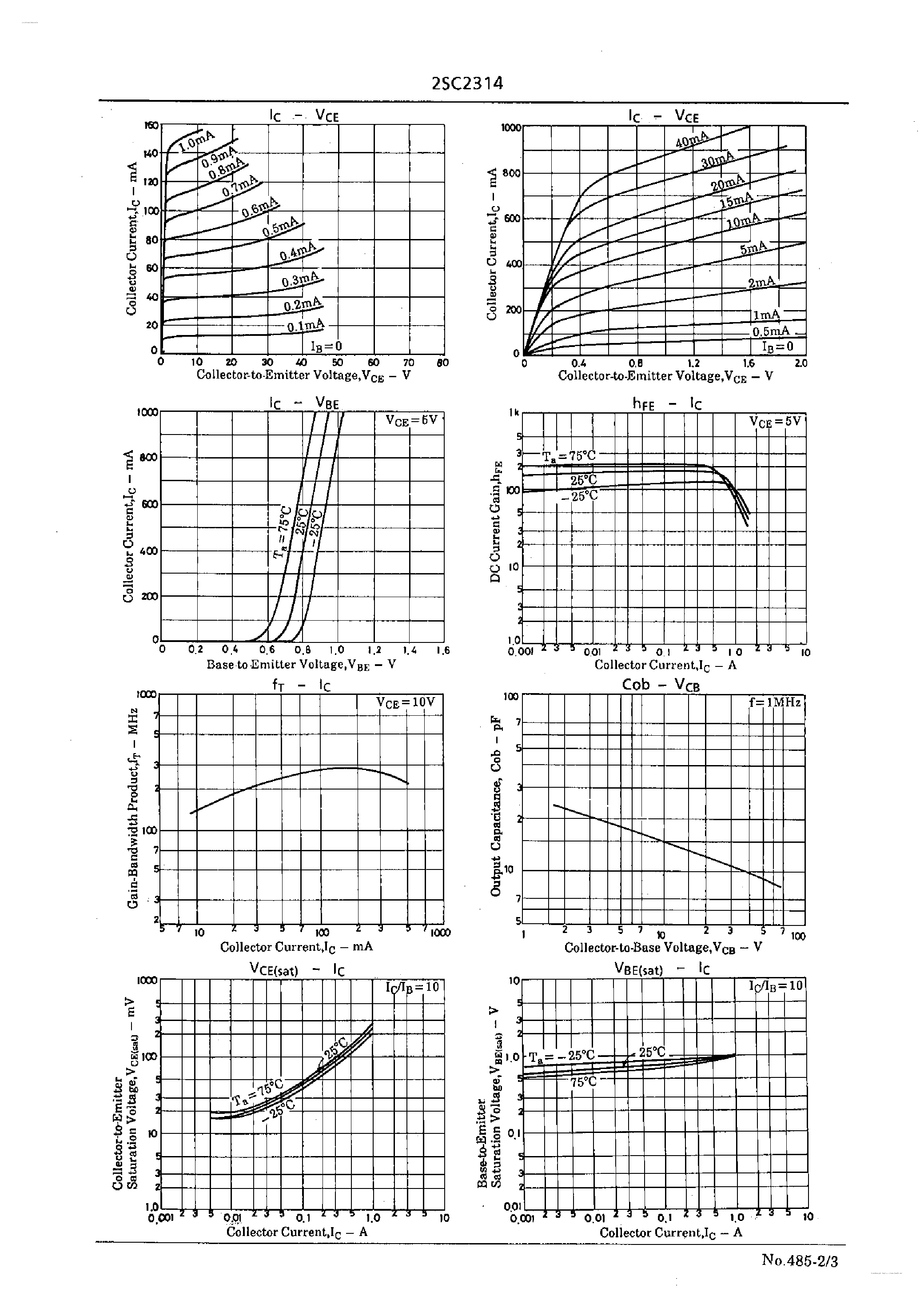 Datasheet C2314 - Search -----> 2SC2314 page 2