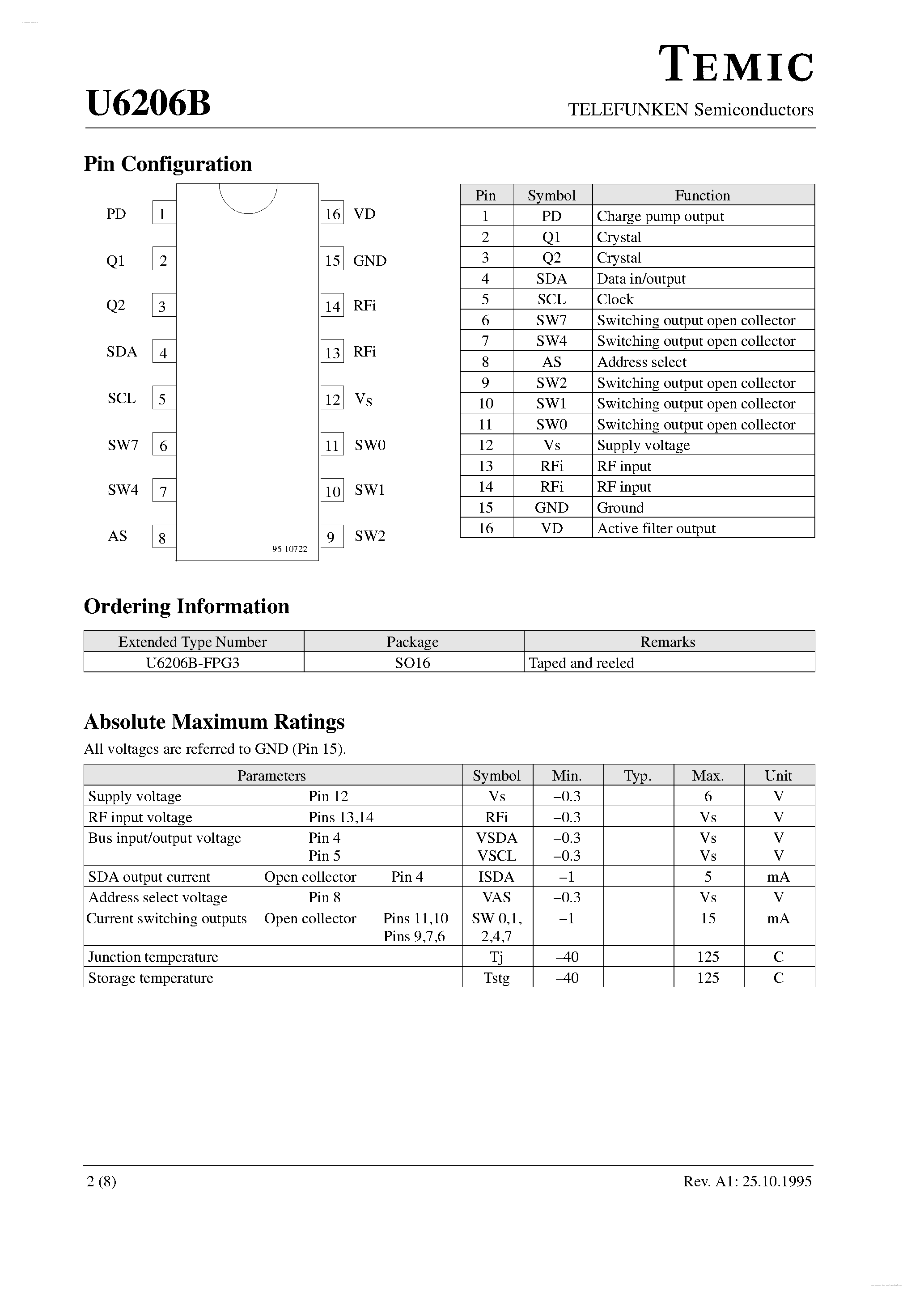 Даташит U6206B - 1.3 GHz PLL страница 2