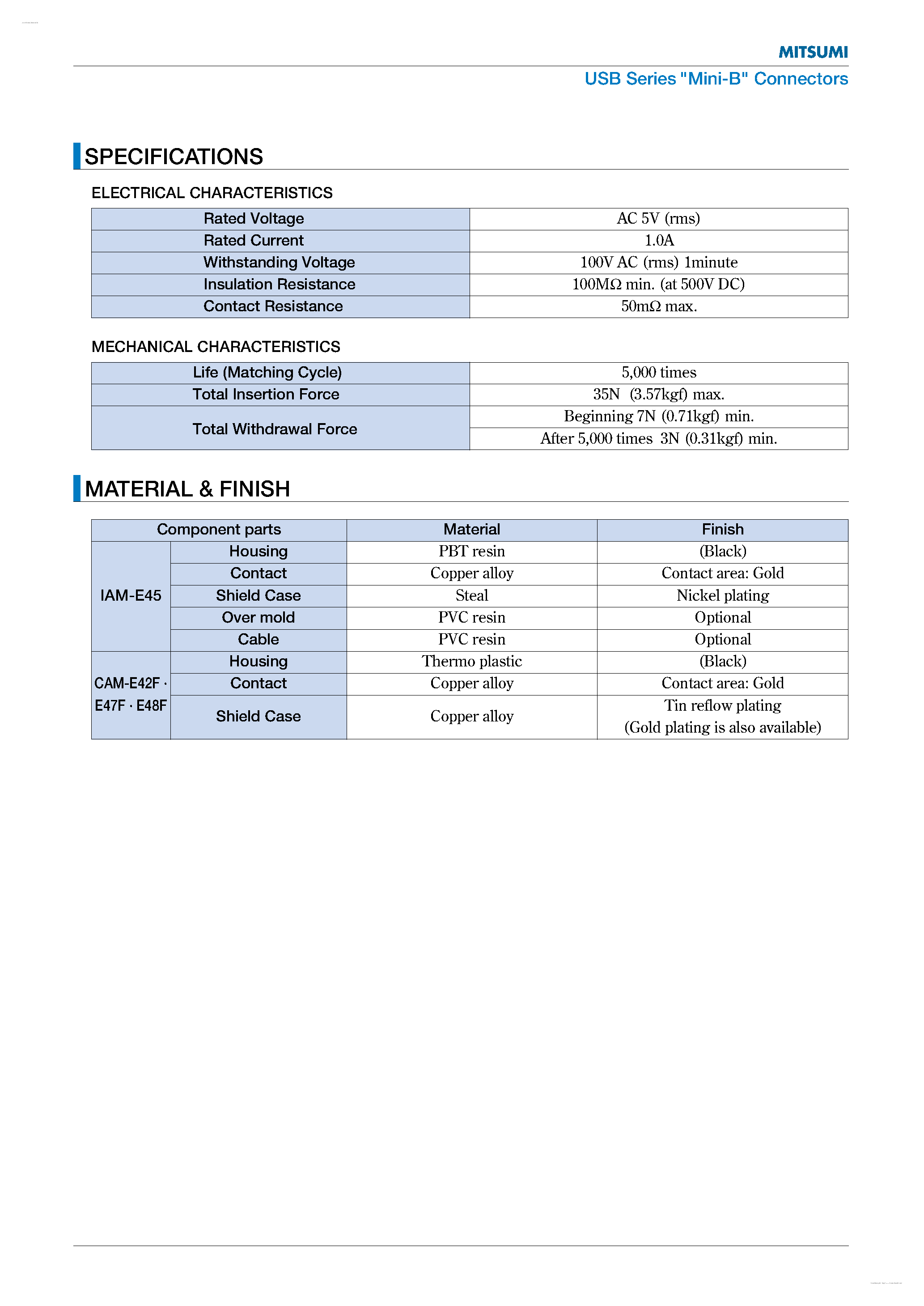 Datasheet IAM-E45 - USB Series Mini-B Connectors page 2