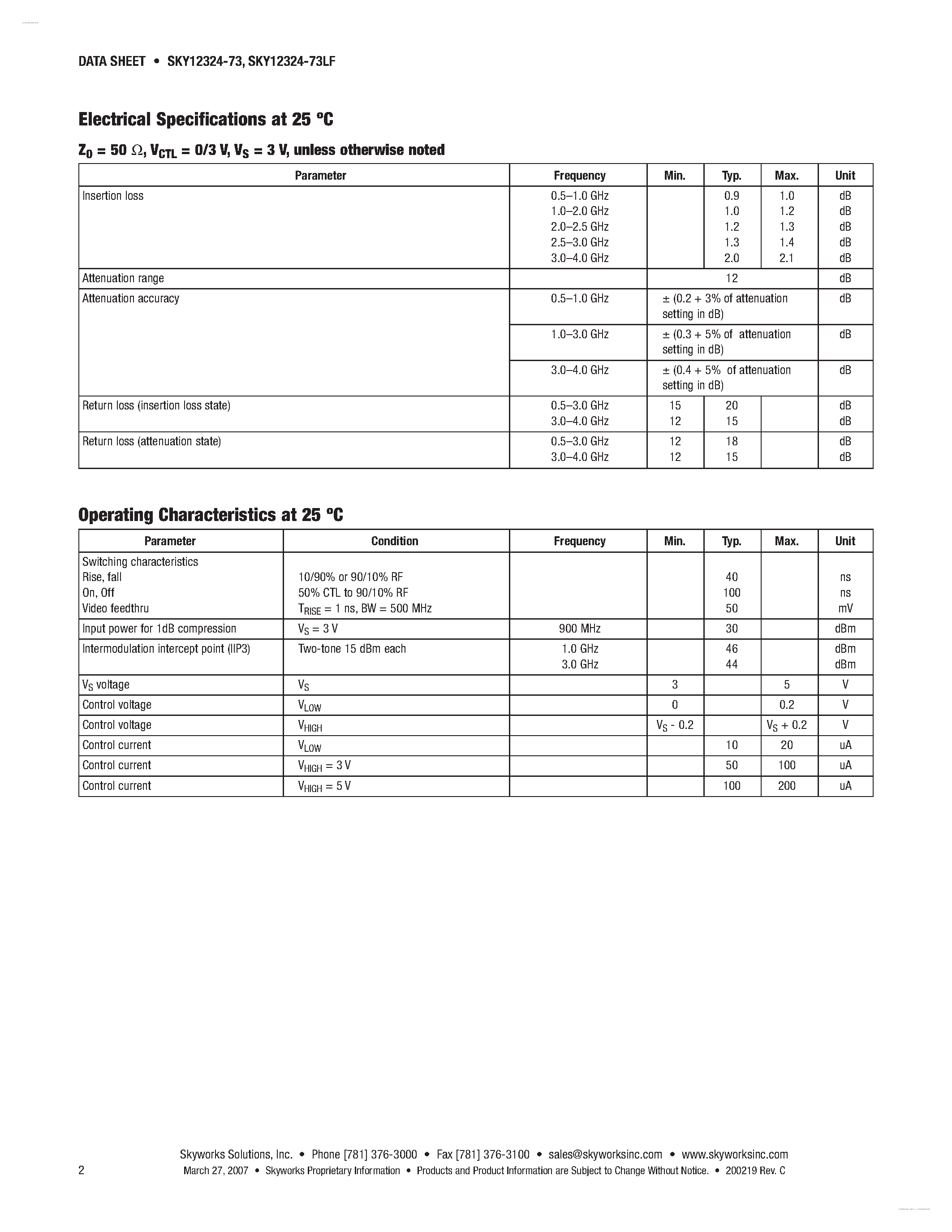 Даташит SKY12324-73 - GaAs IC 2-Bit Digital Attenuator страница 2