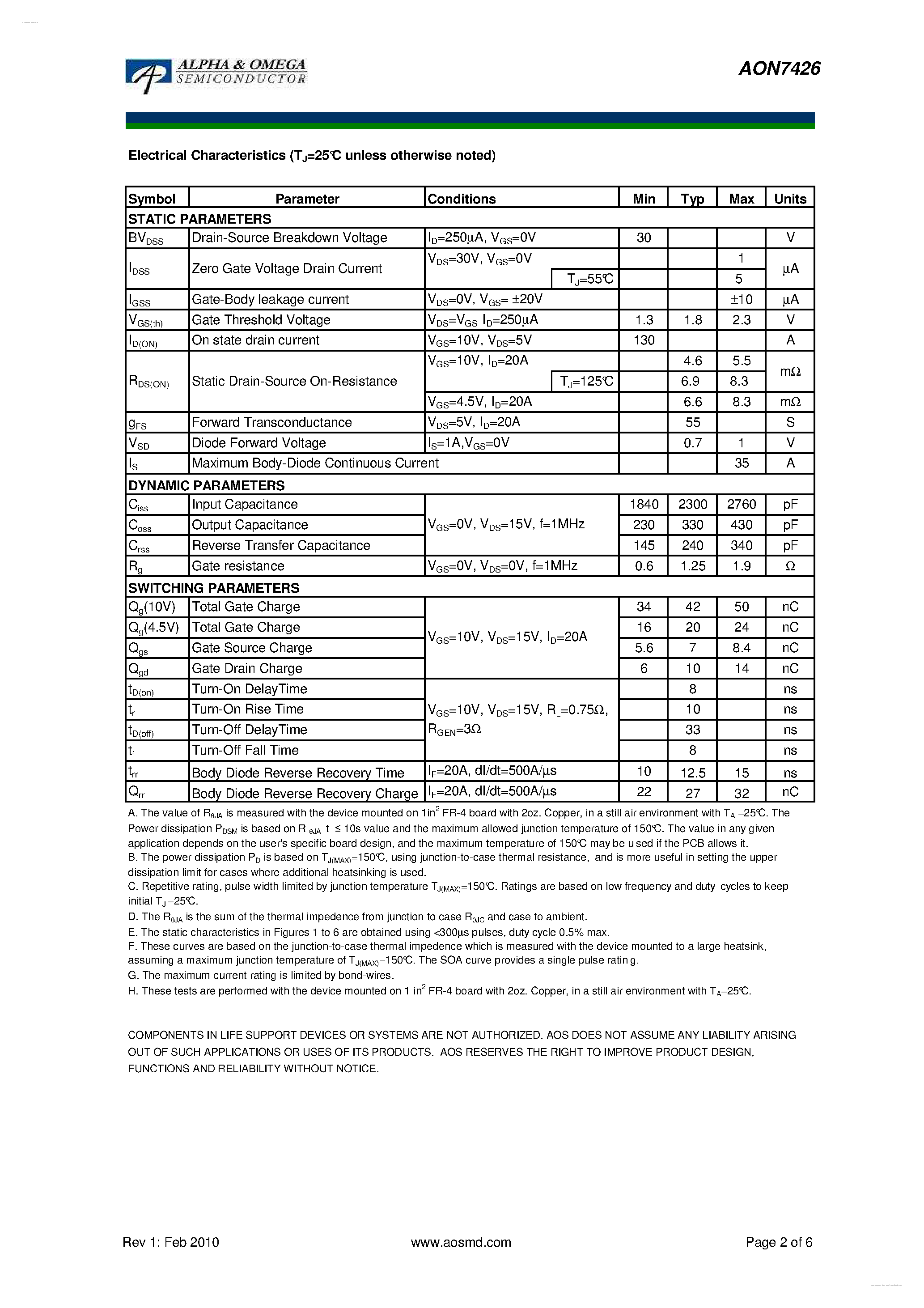 Даташит AON7426 - 30V N-Channel MOSFET страница 2