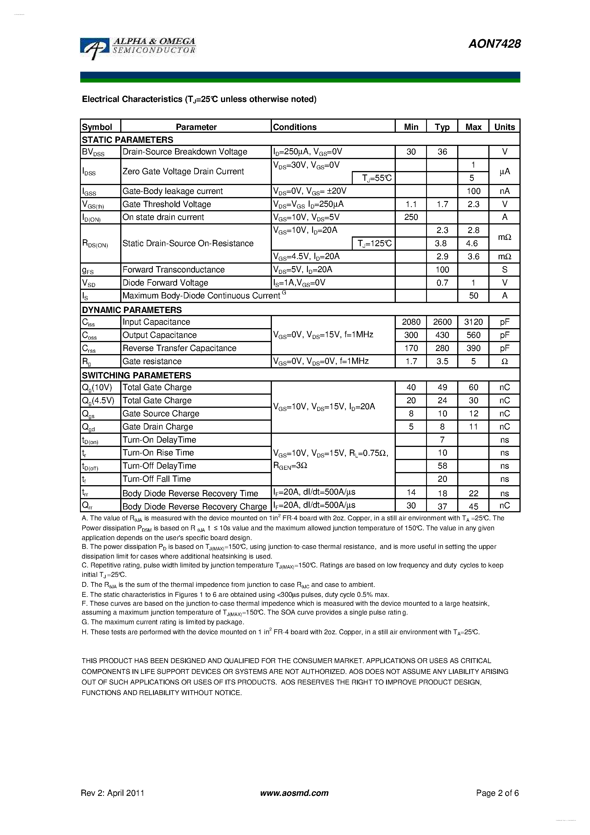 Даташит AON7428 - 30V N-Channel MOSFET страница 2