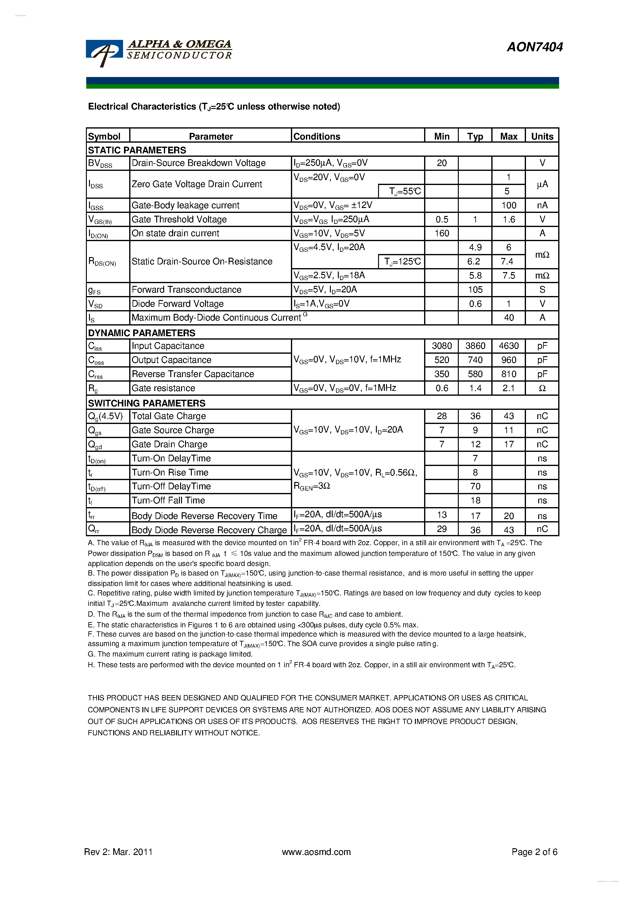 Даташит AON7404 - 20V N-Channel MOSFET страница 2