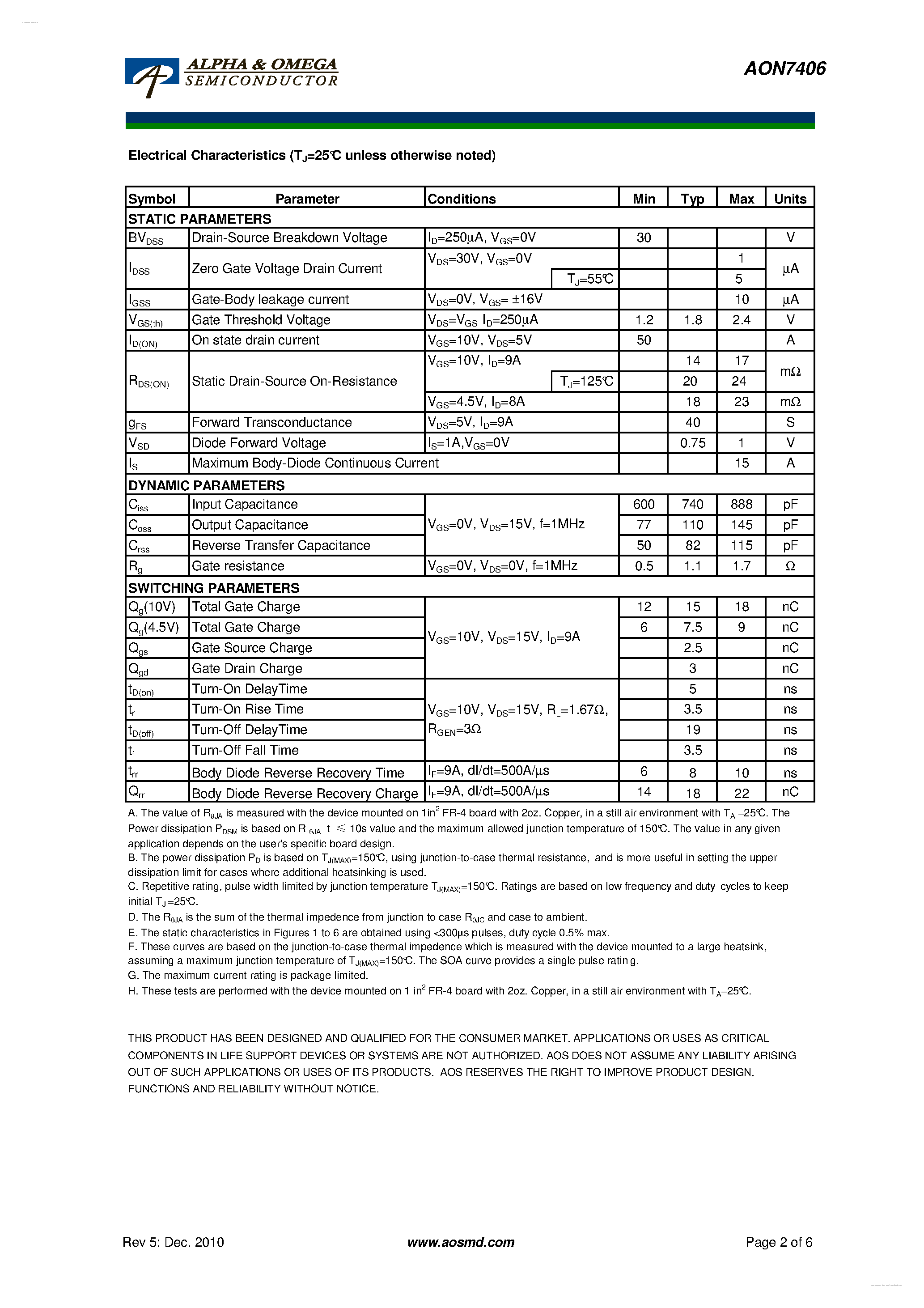 Даташит AON7406 - 30V N-Channel MOSFET страница 2