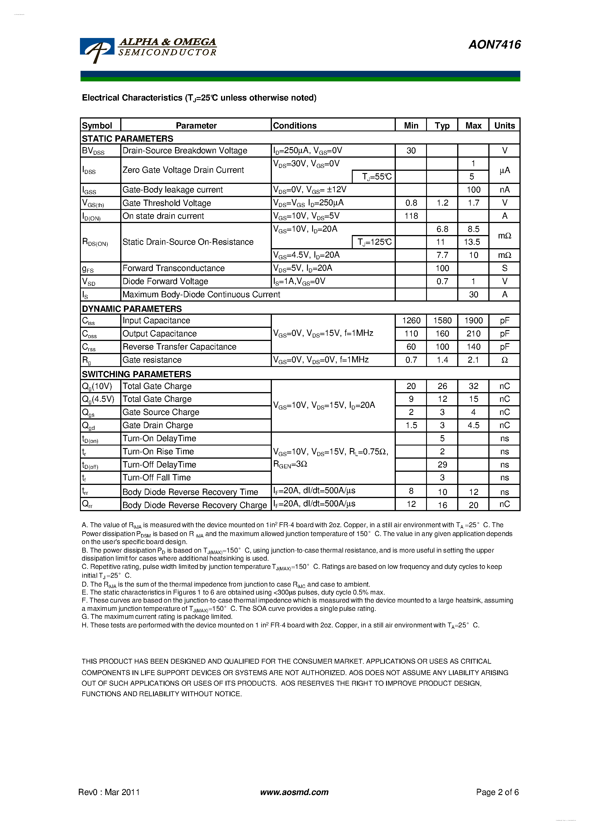 Даташит AON7416 - 30V N-Channel MOSFET страница 2