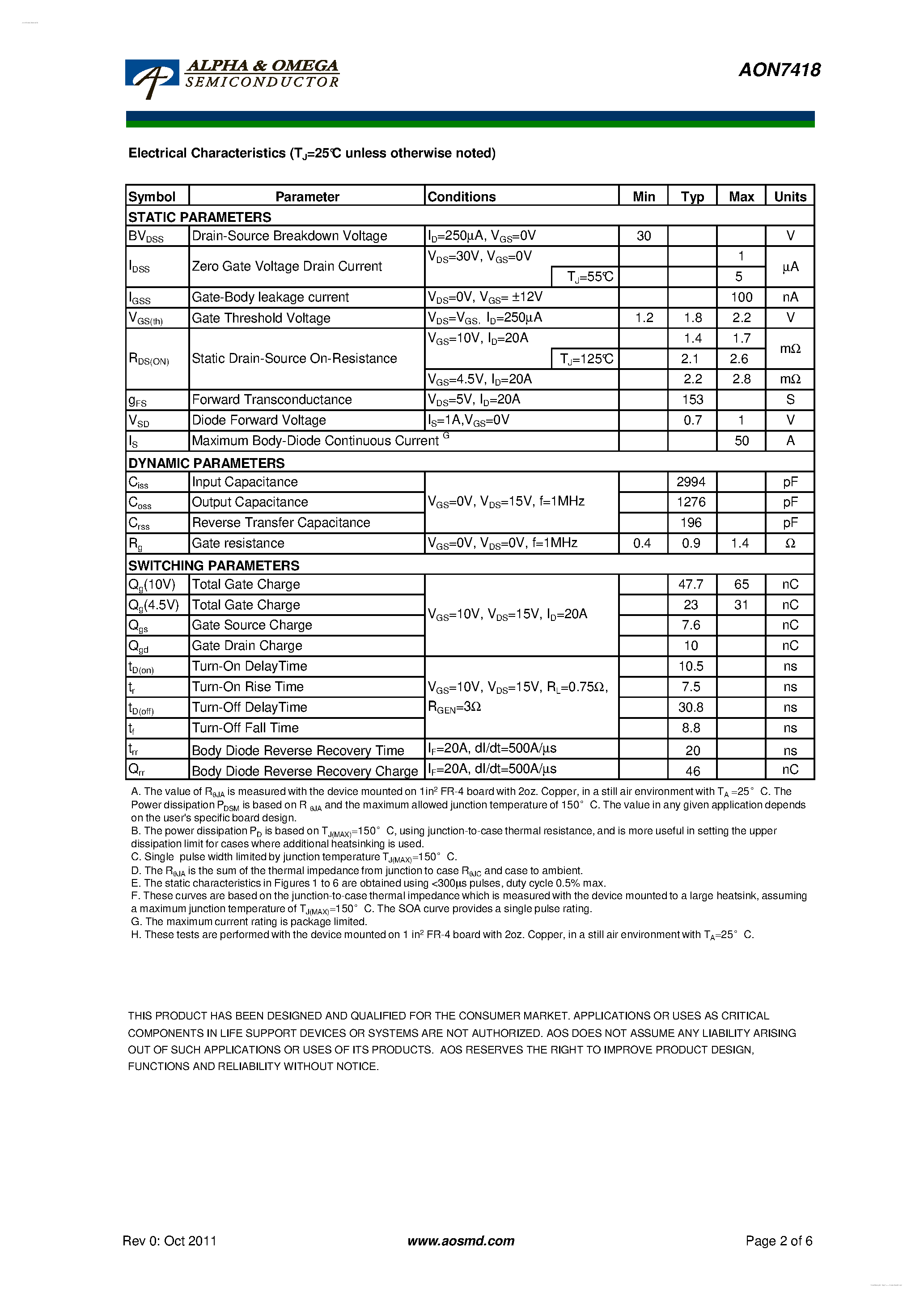 Даташит AON7418 - 30V N-Channel AlphaFET страница 2