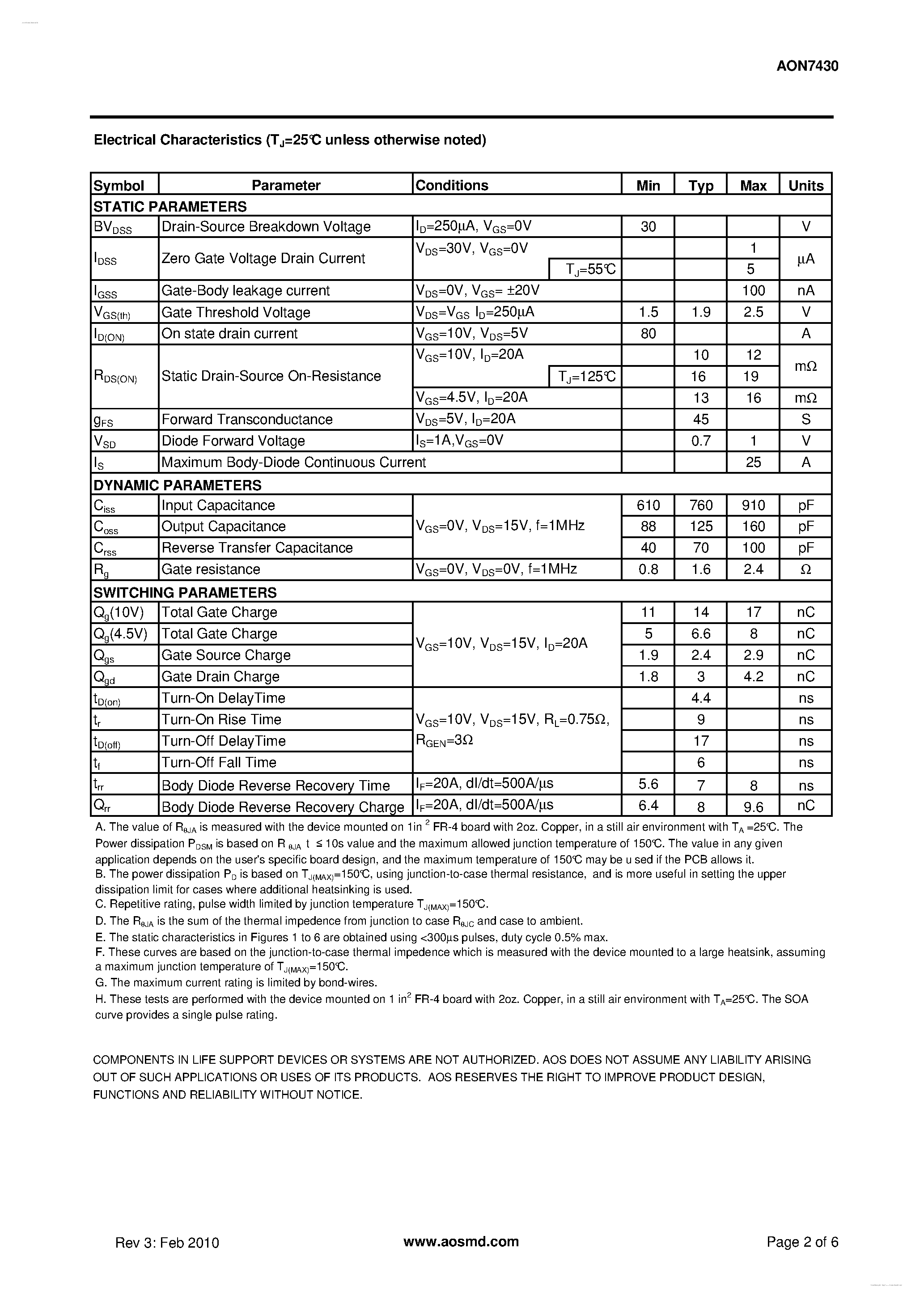 Даташит AON7430 - 30V N-Channel MOSFET страница 2