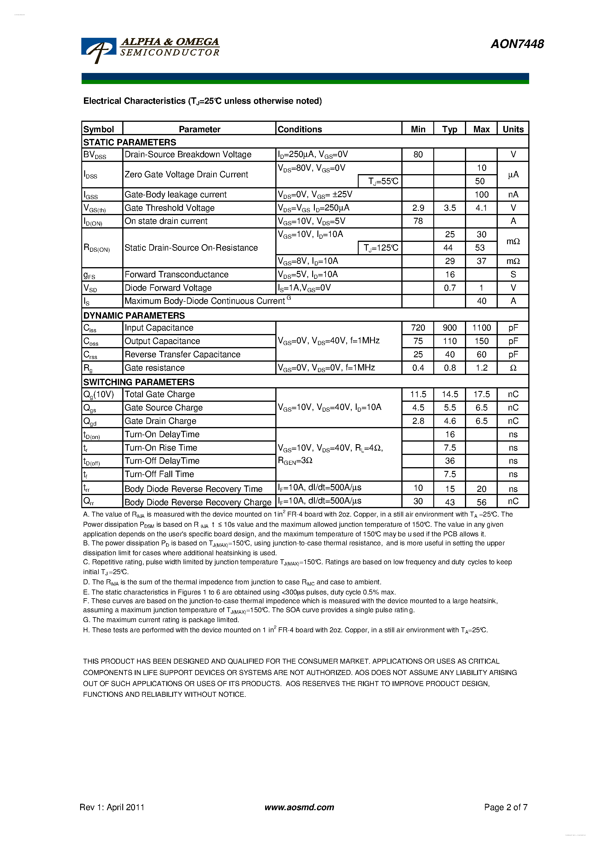 Даташит AON7448 - 80V N-Channel MOSFET страница 2