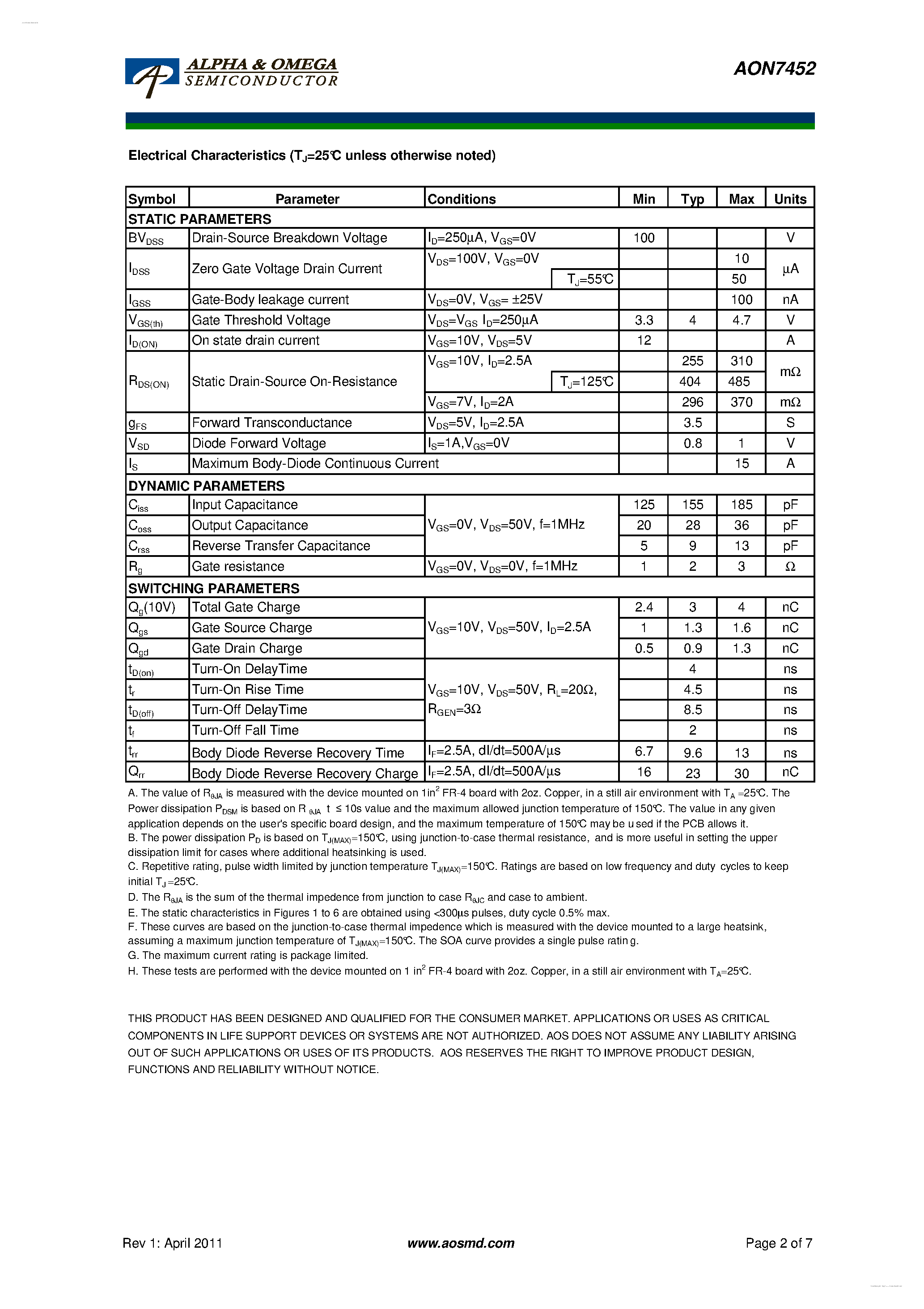 Даташит AON7452 - 100V N-Channel MOSFET страница 2