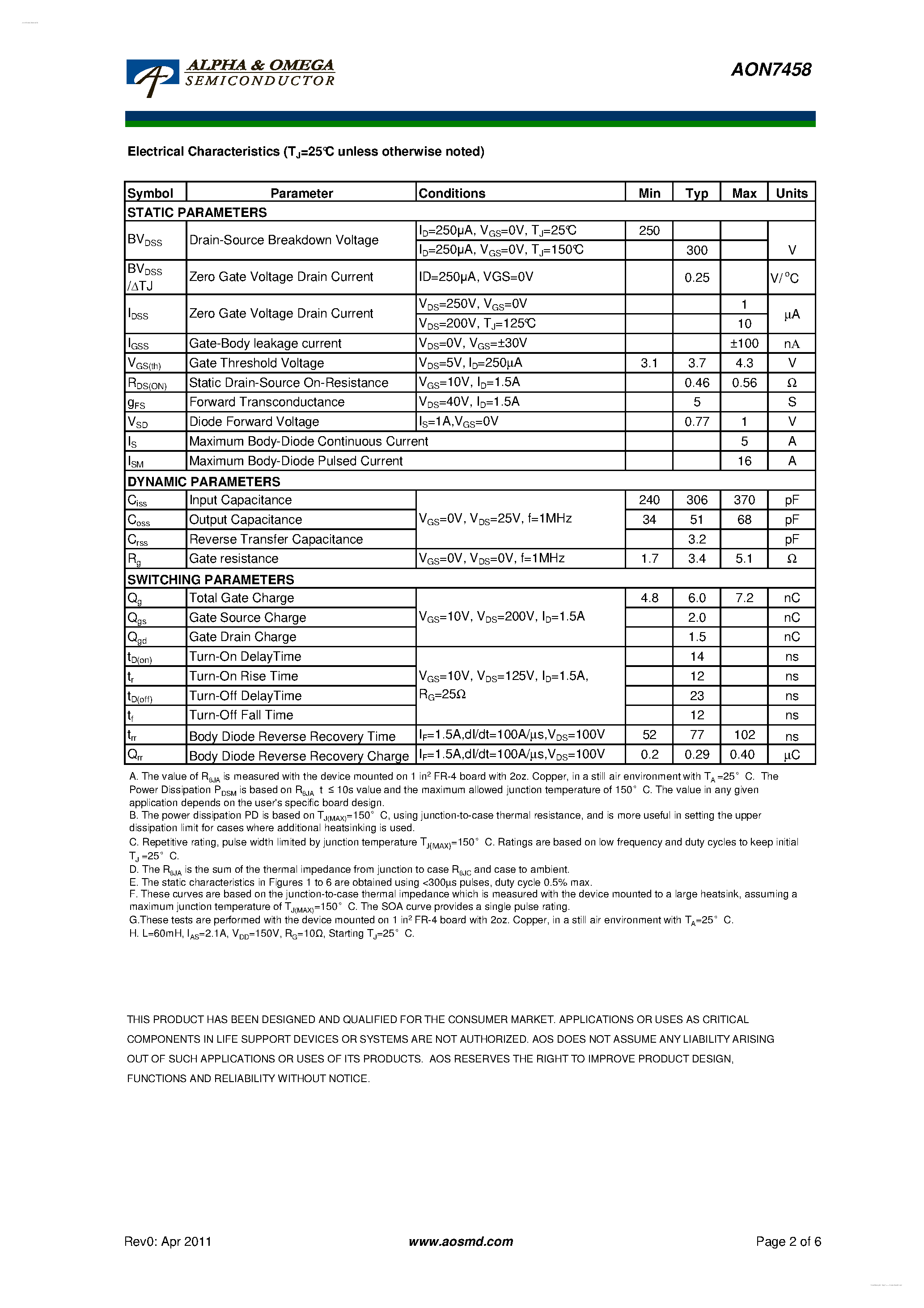 Даташит AON7458 - 250V N-Channel MOSFET страница 2