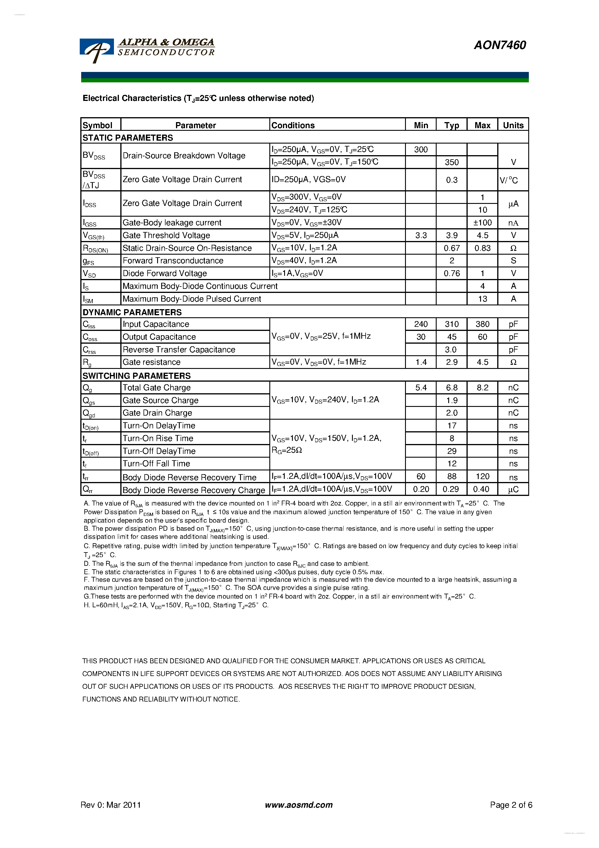 Даташит AON7460 - 300V N-Channel MOSFET страница 2