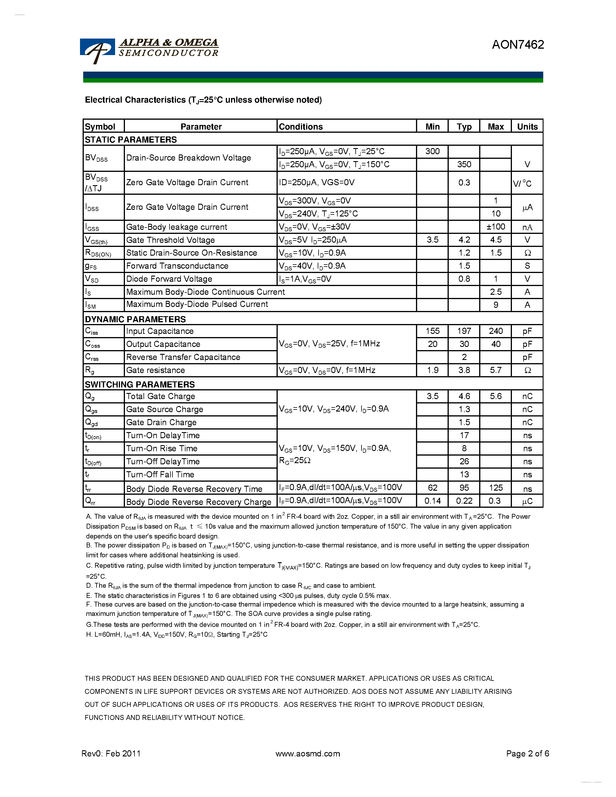 Даташит AON7462 - 300V N-Channel MOSFET страница 2