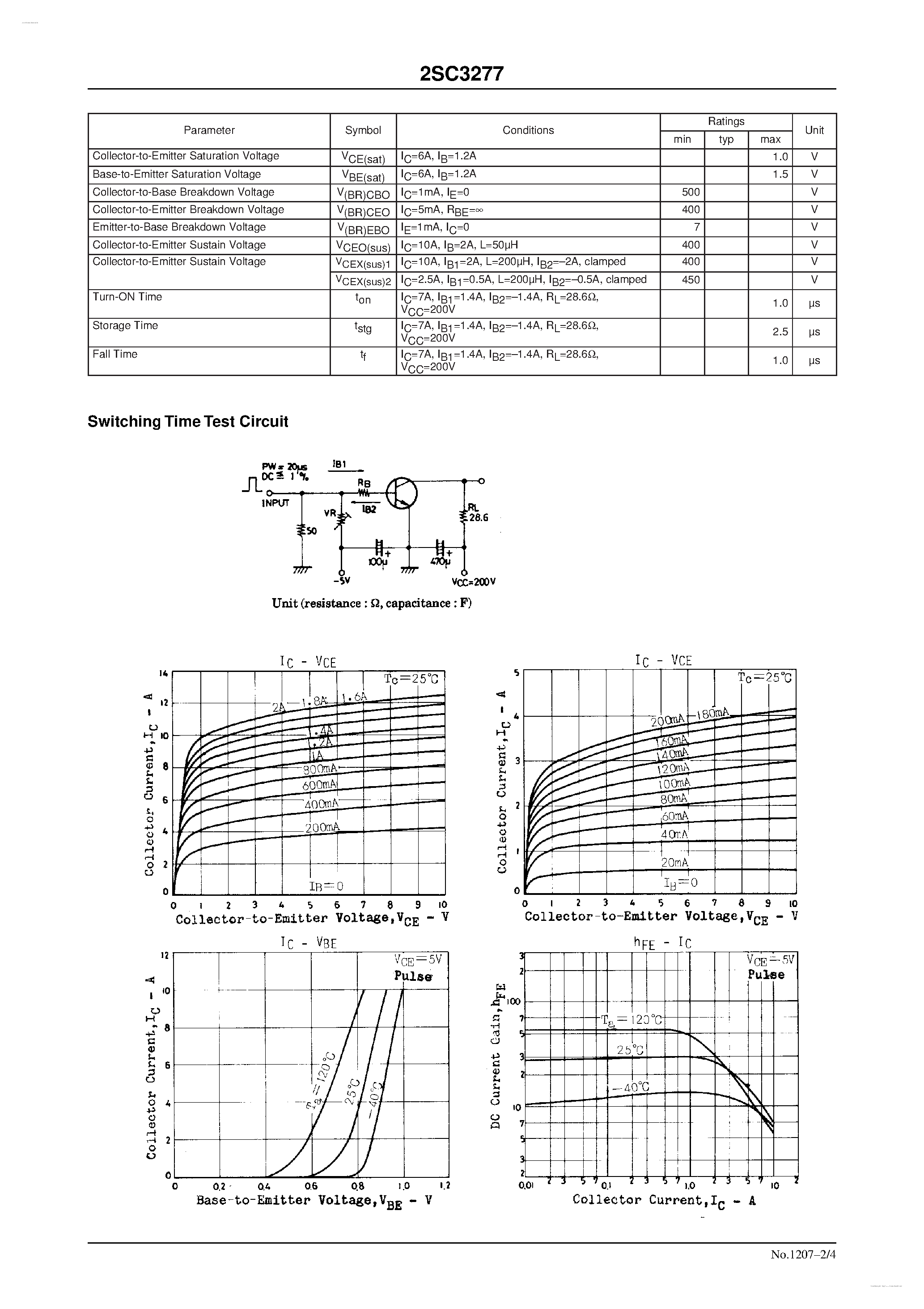 Даташит C3277 - Search -----> 2SC3277 страница 2