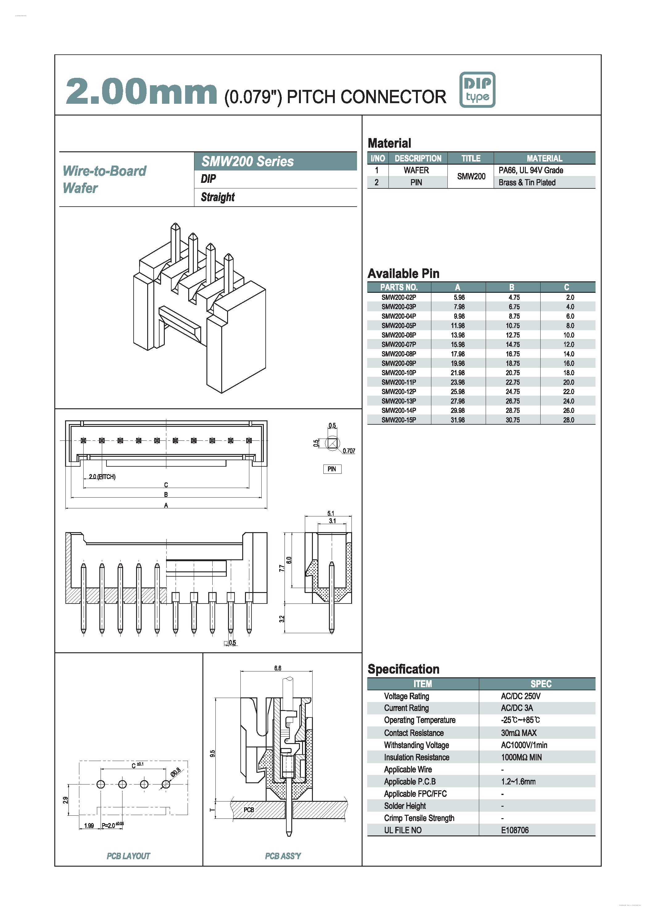 Даташит SMW200 - 2.00mm PITCH CONNECTOR страница 1