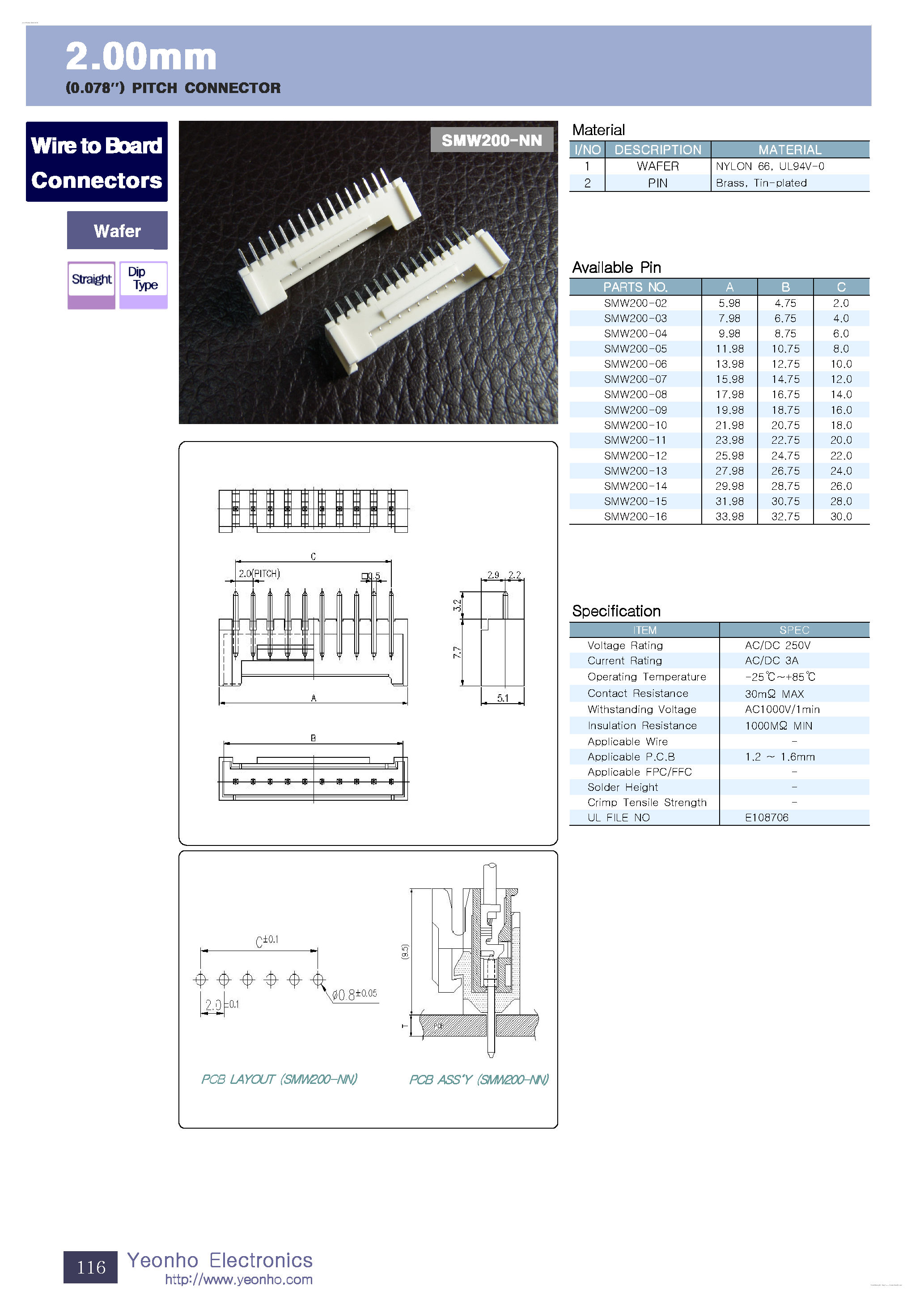 Даташит SMW200-02 - 2.00mm PITCH CONNECTOR страница 1