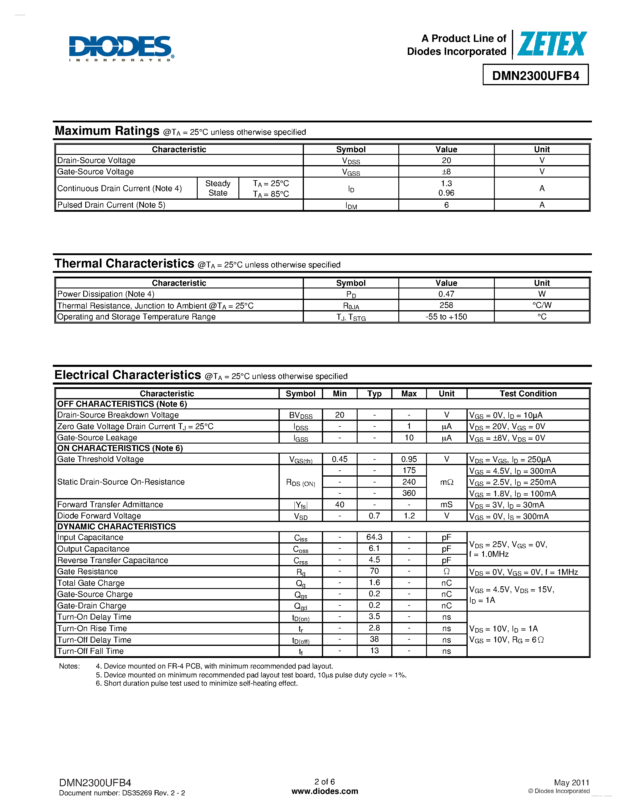 Даташит DMN2300UFB4 - 20V N-CHANNEL ENHANCEMENT MODE MOSFET страница 2