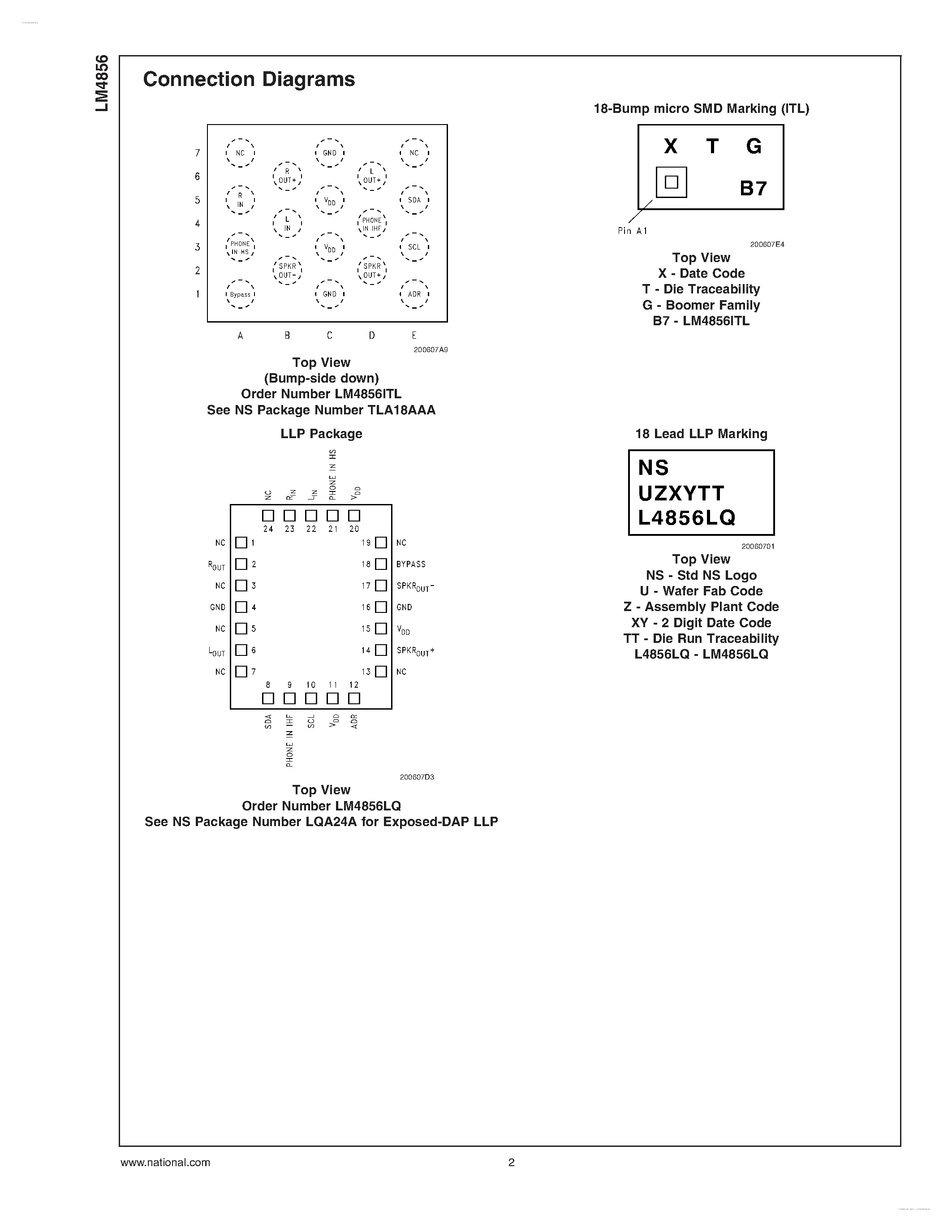 Даташит LM4856 - Integrated Audio Amplifier System страница 2