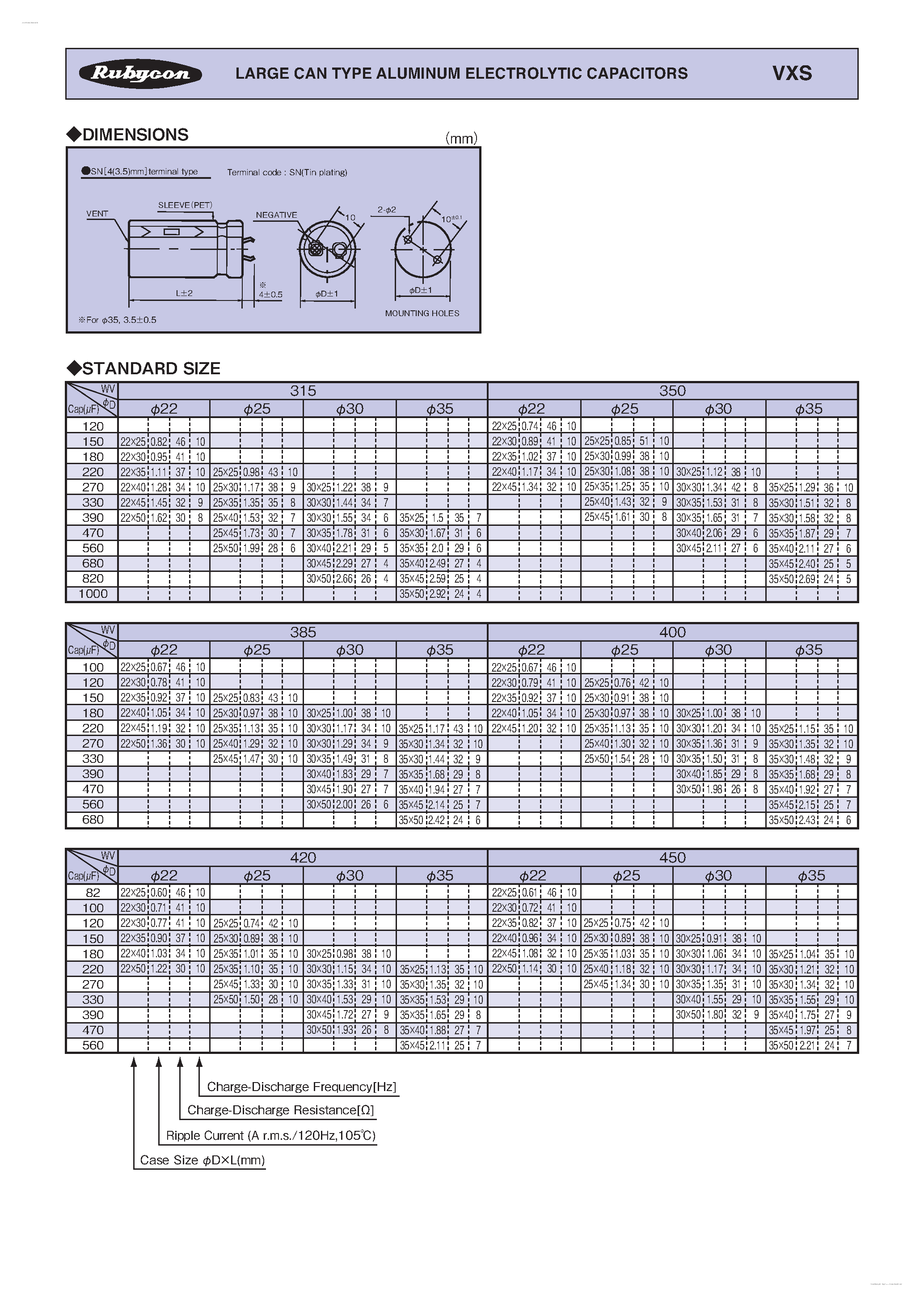 Datasheet VXS - LARGE CAN TYPE ALUMINUM ELECTROLYTIC CAPACITORS page 2