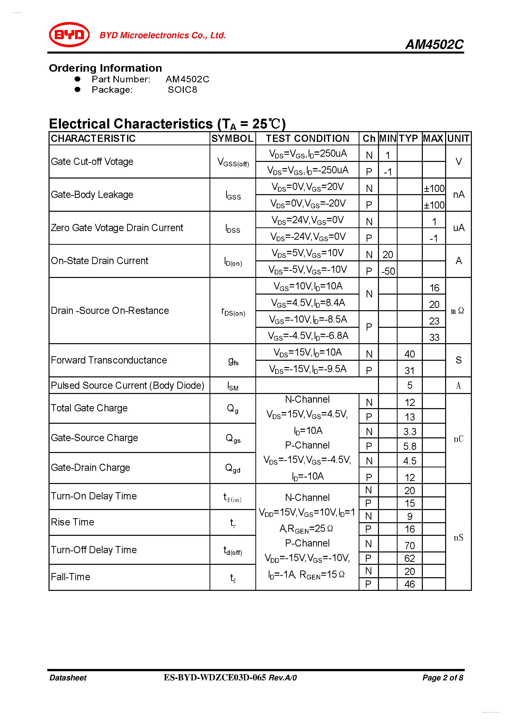 Даташит AM4502C - P & N-Channel MOSFET страница 2