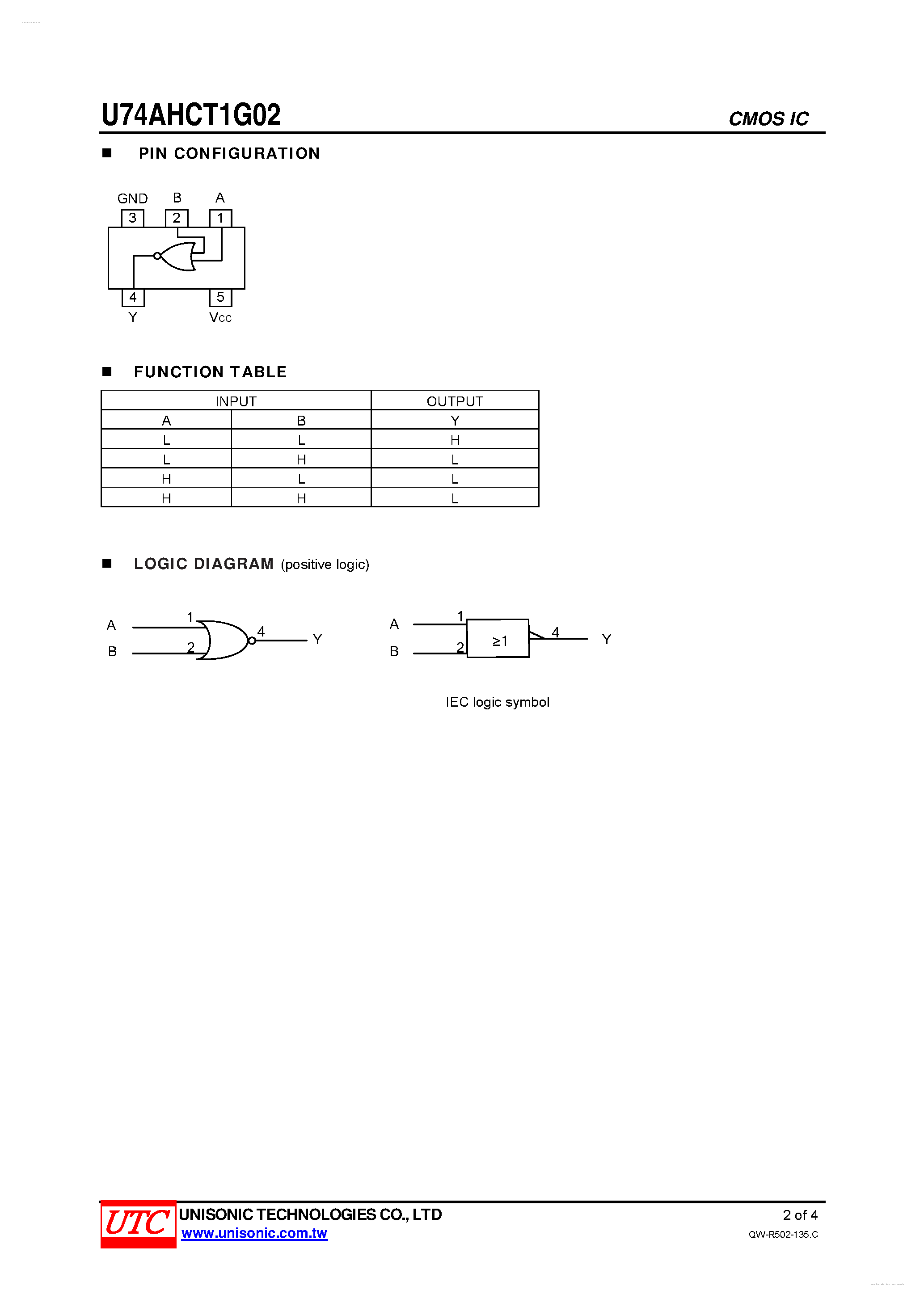 Даташит U74AHCT1G02 - 2-INPUT NOR GATE страница 2