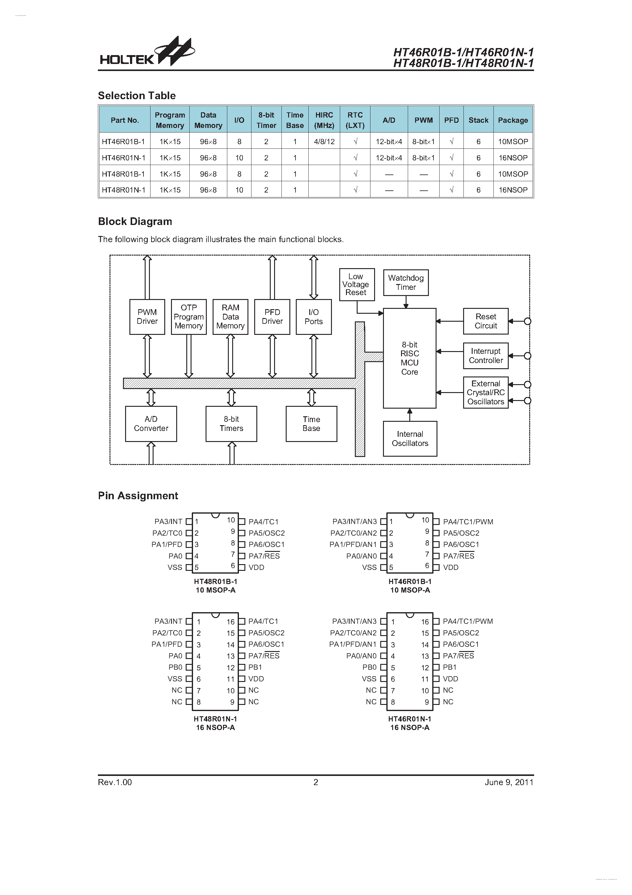 Даташит HT46801B-1 - (HT4xR01x-1) Small Package 8-Bit OTP MCU страница 2