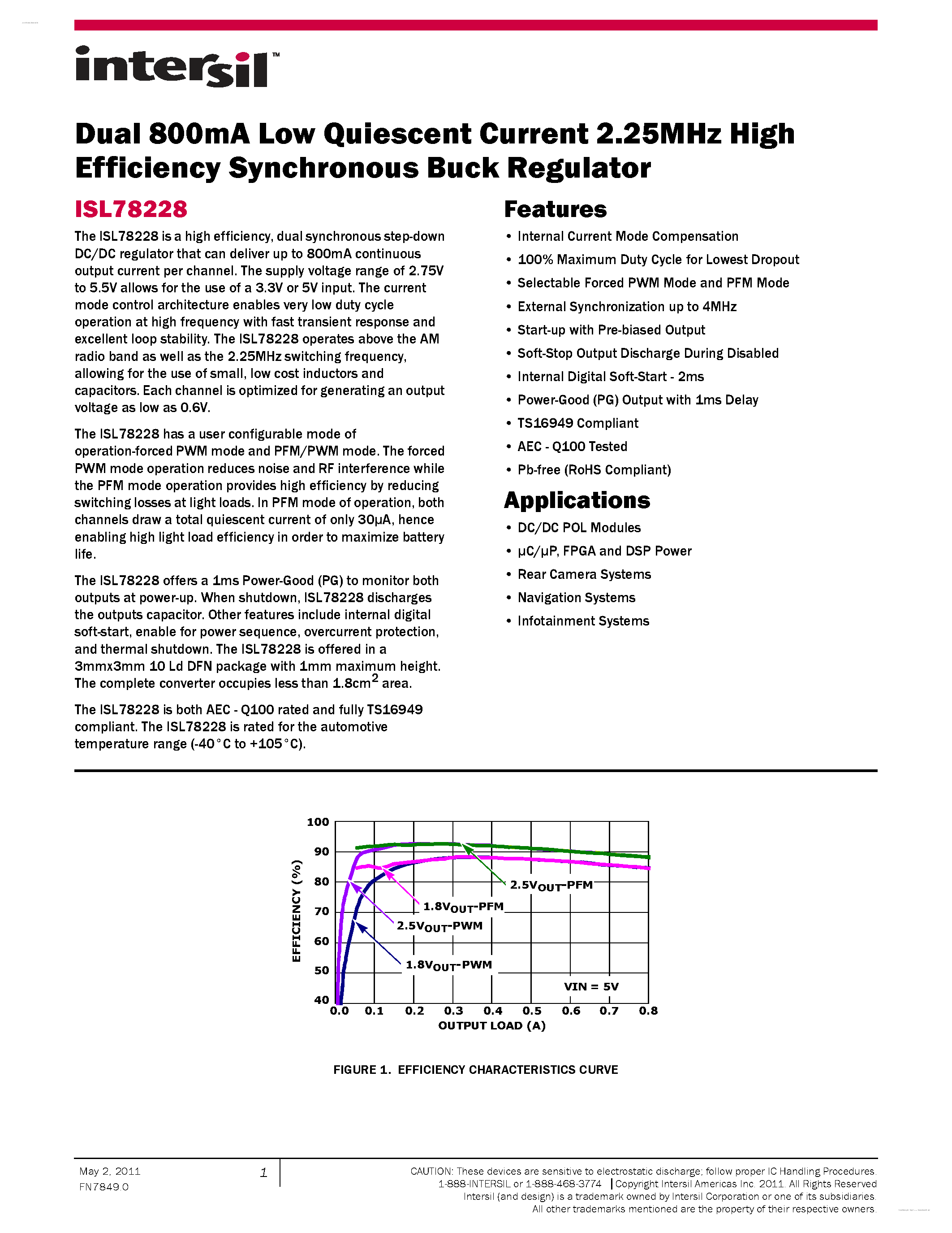 Datasheet ISL78228 - Dual 800mA Low Quiescent Current 2.25MHz High Efficiency Synchronous Buck Regulator page 1