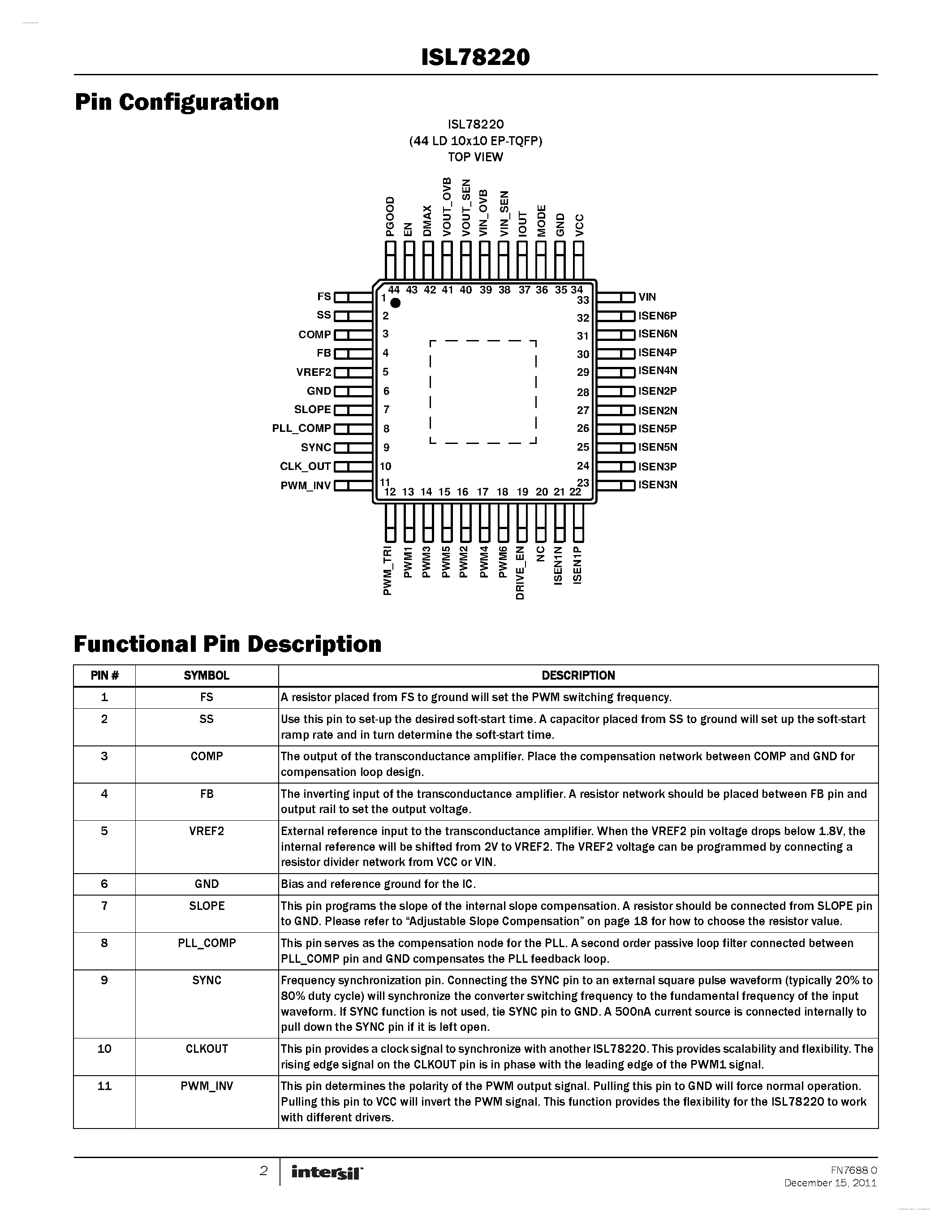 Datasheet ISL78220 - 6-Phase Interleaved Boost PWM Controller page 2