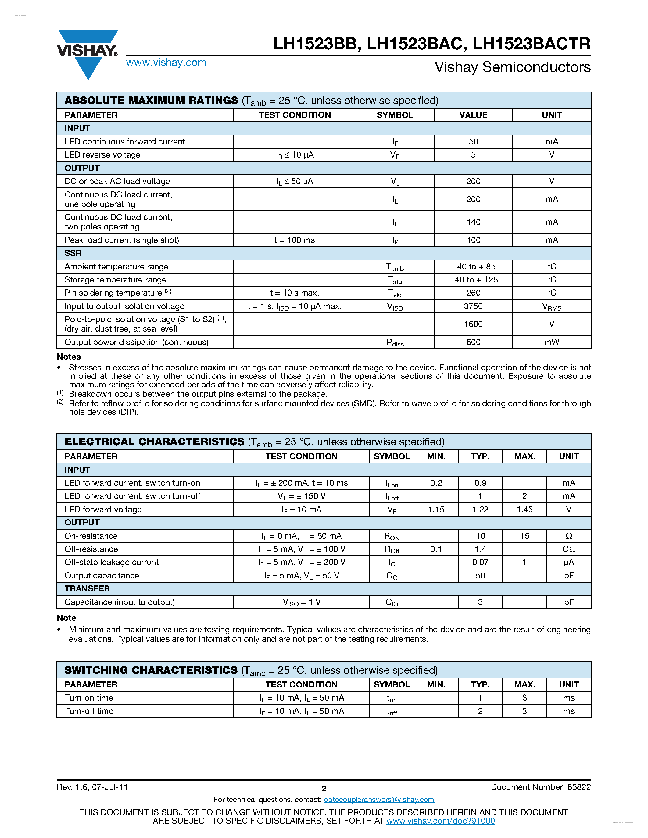 Datasheet LH1523BAC - Dual 1 Form B Solid State Relay page 2