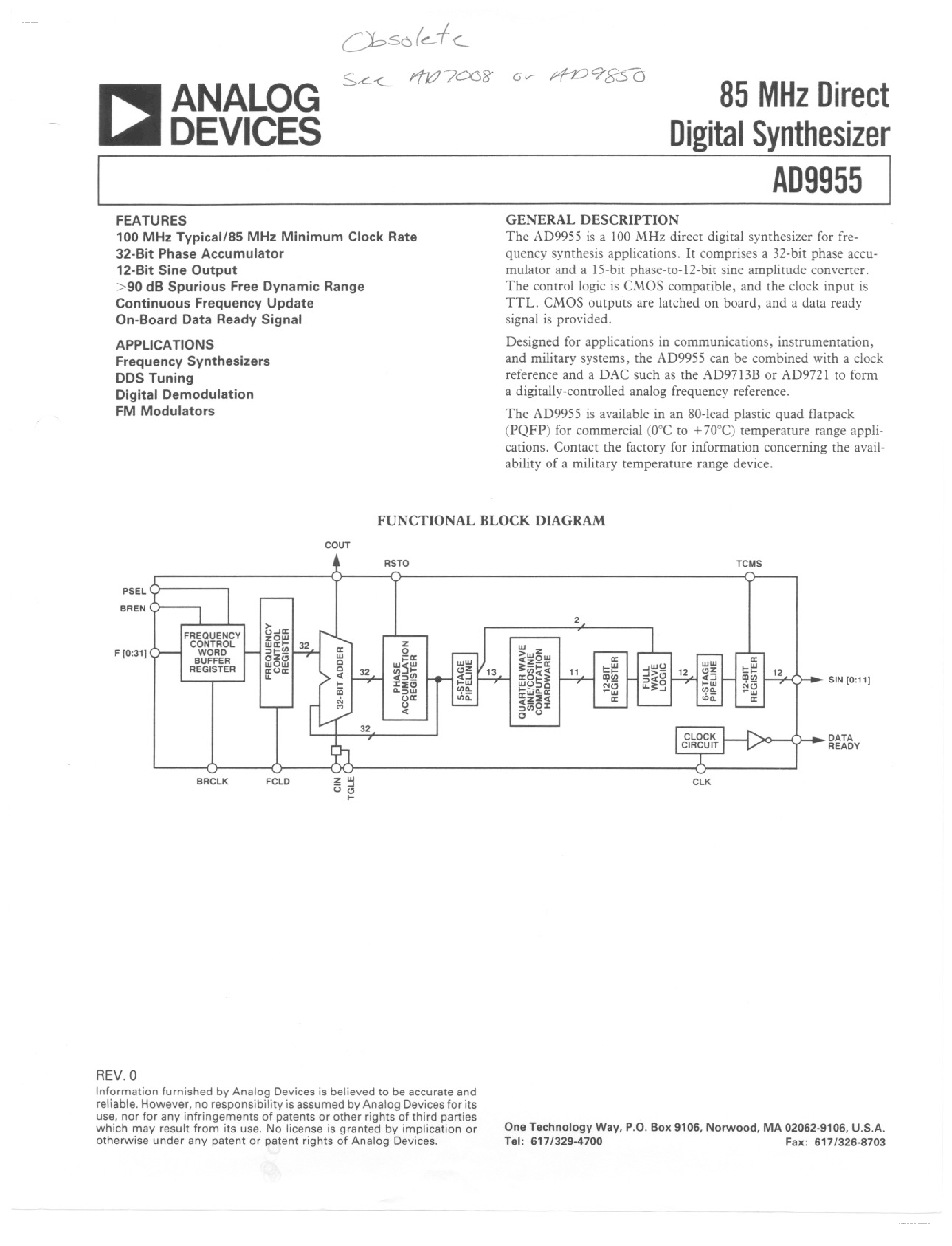 Datasheet AD9955 - 85Mhz Direct Digital Synthesizer page 1