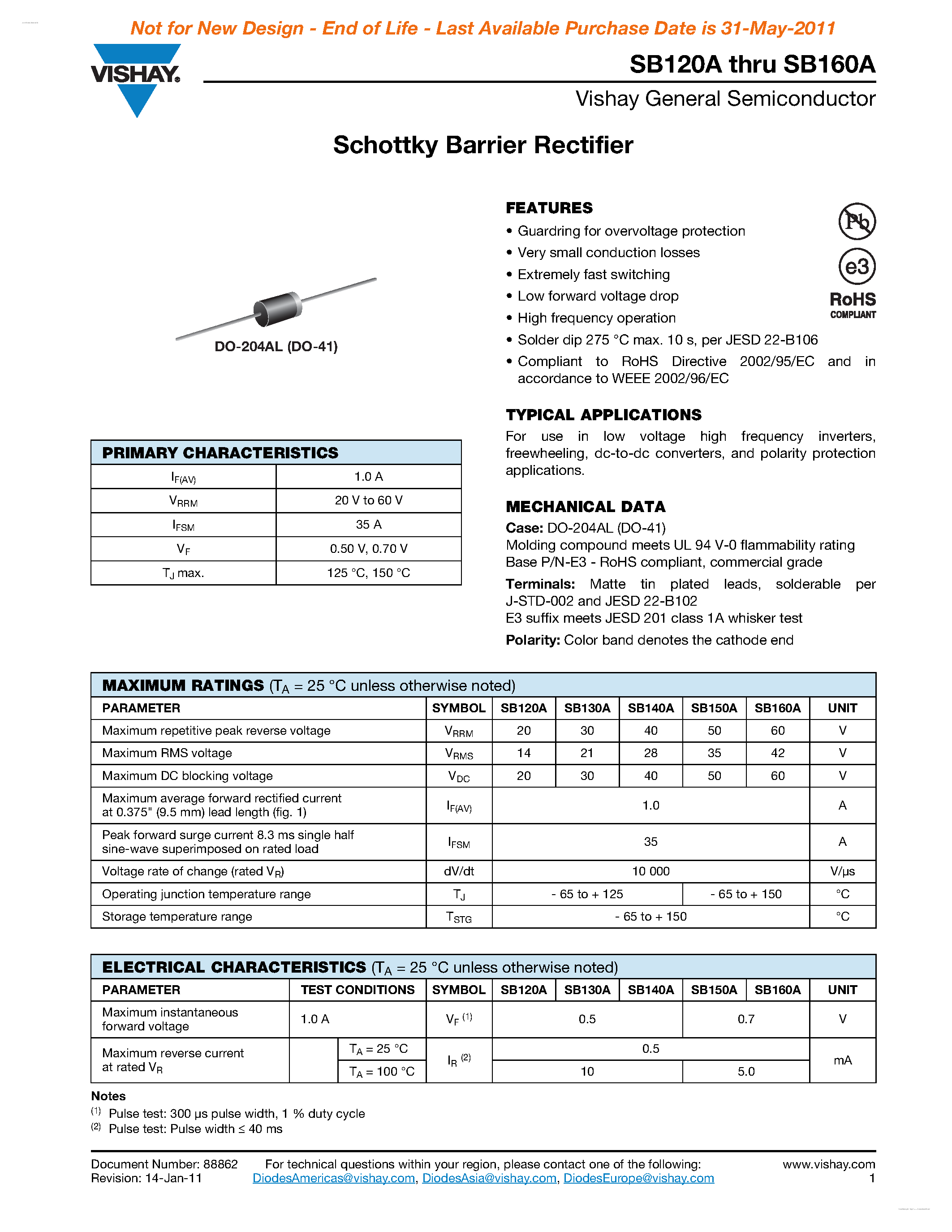 Datasheet SB120A - (SB120A - SB160A) Schottky Barrier Rectifier page 1