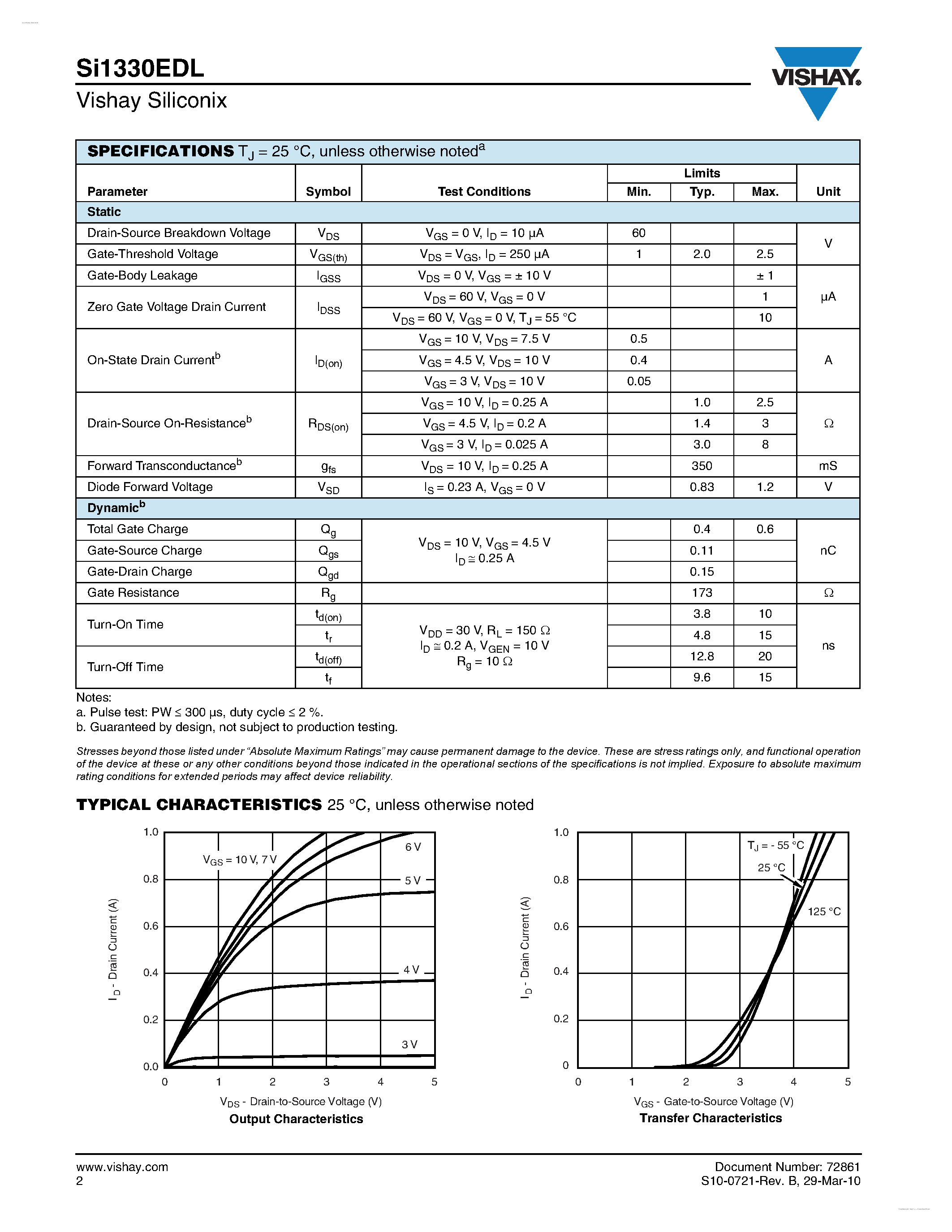 Datasheet SI1330EDL - N-Channel 60 V (D-S) MOSFET page 2