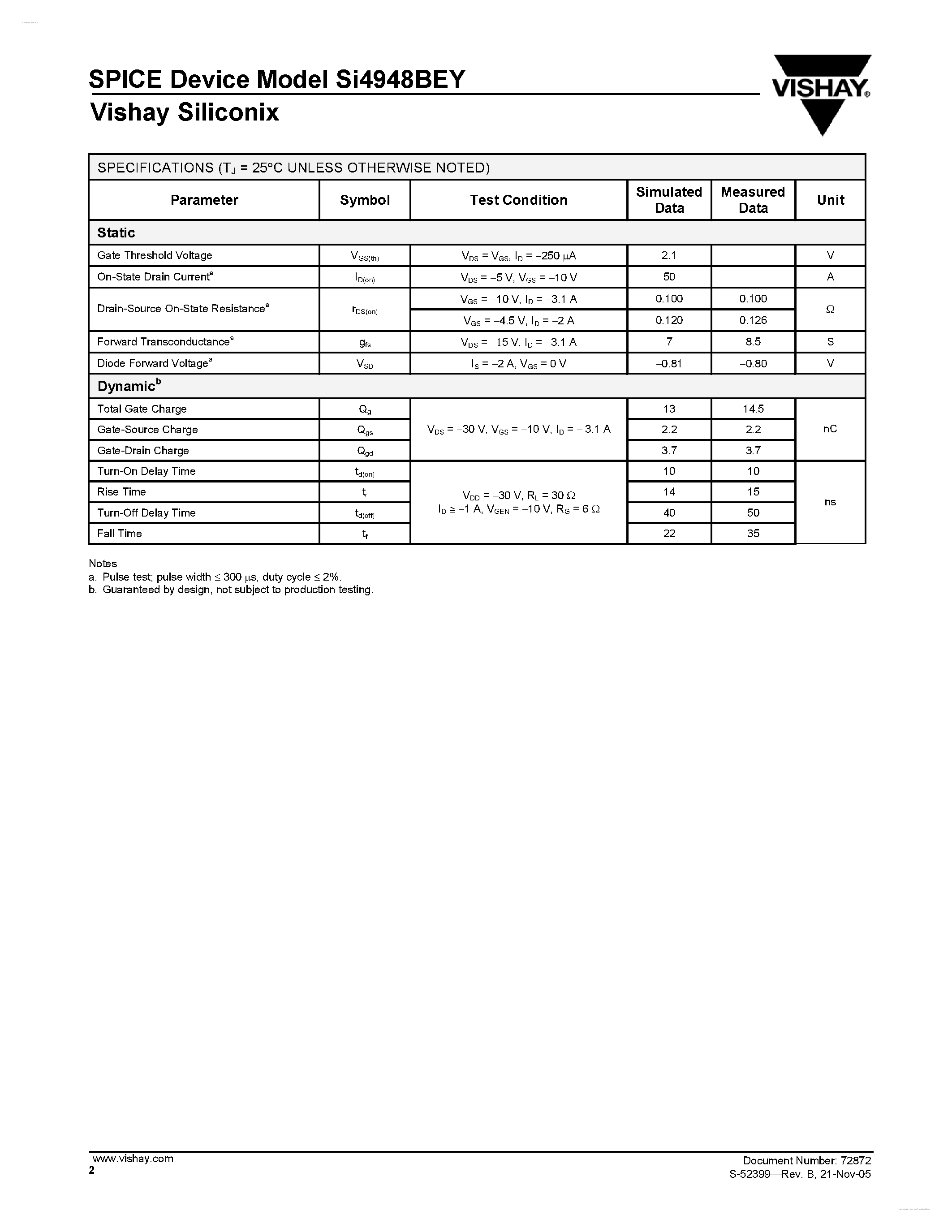 Даташит SI4948BEY - Dual P-Channel 60-V (D-S) MOSFET страница 2