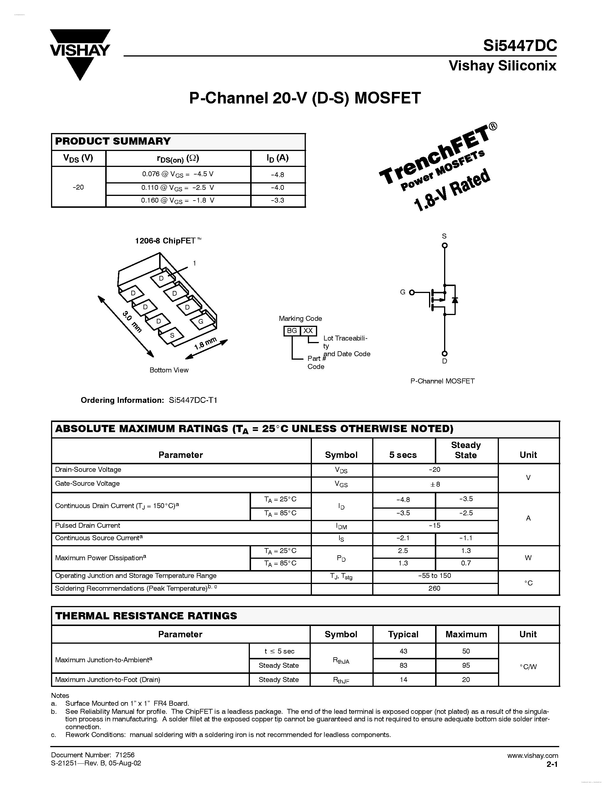 Даташит SI5447DC - P-Channel 20-V (D-S) MOSFET страница 1