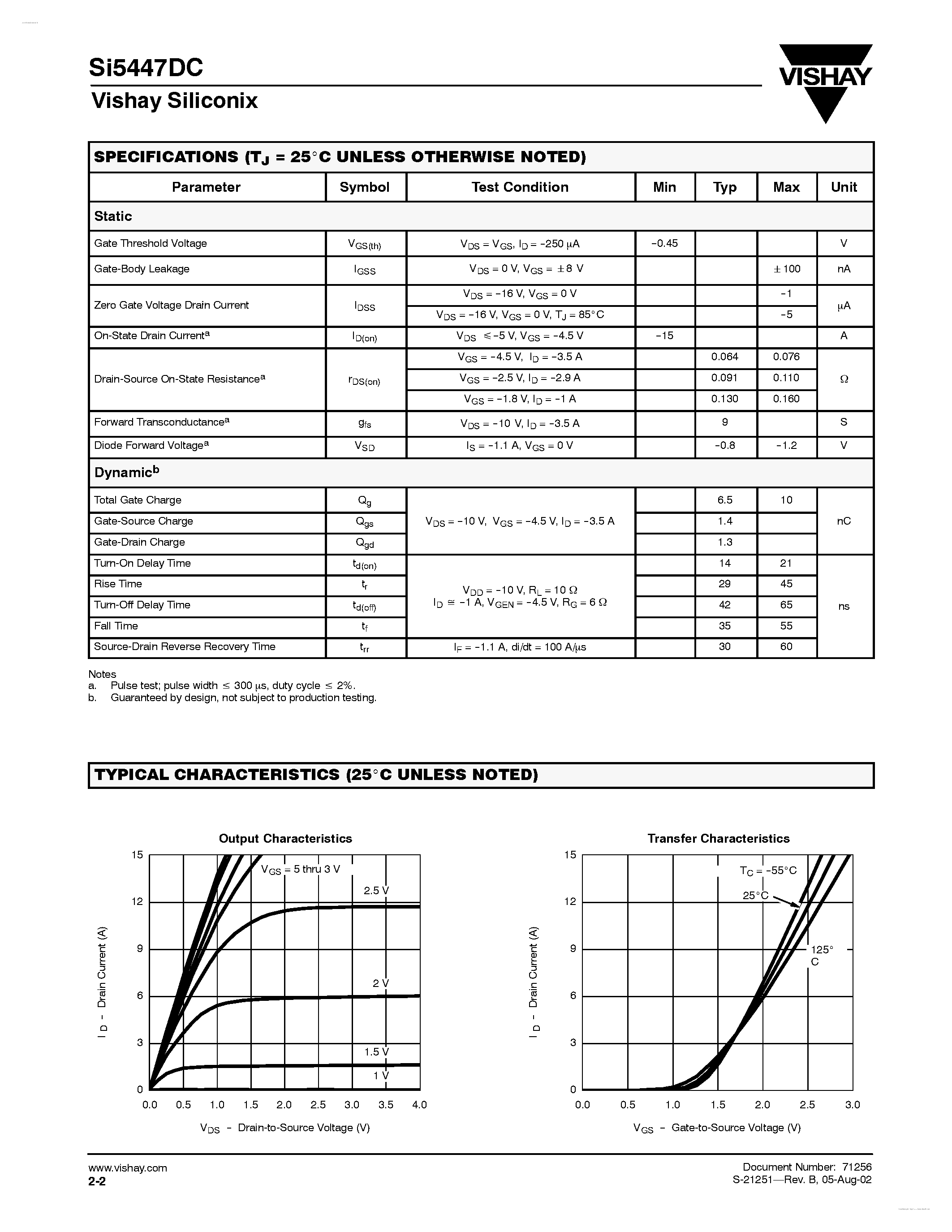 Даташит SI5447DC - P-Channel 20-V (D-S) MOSFET страница 2