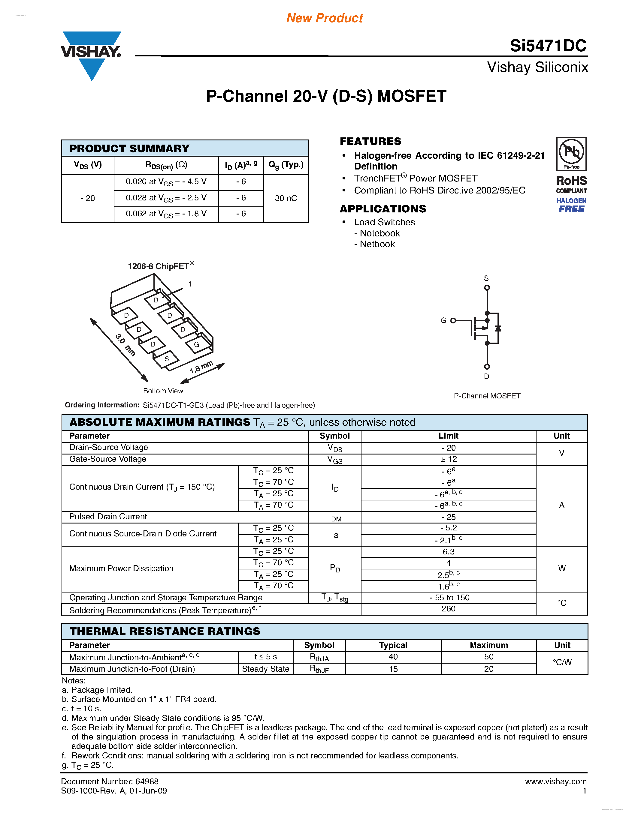 Даташит SI5471DC - P-Channel 20-V (D-S) MOSFET страница 1