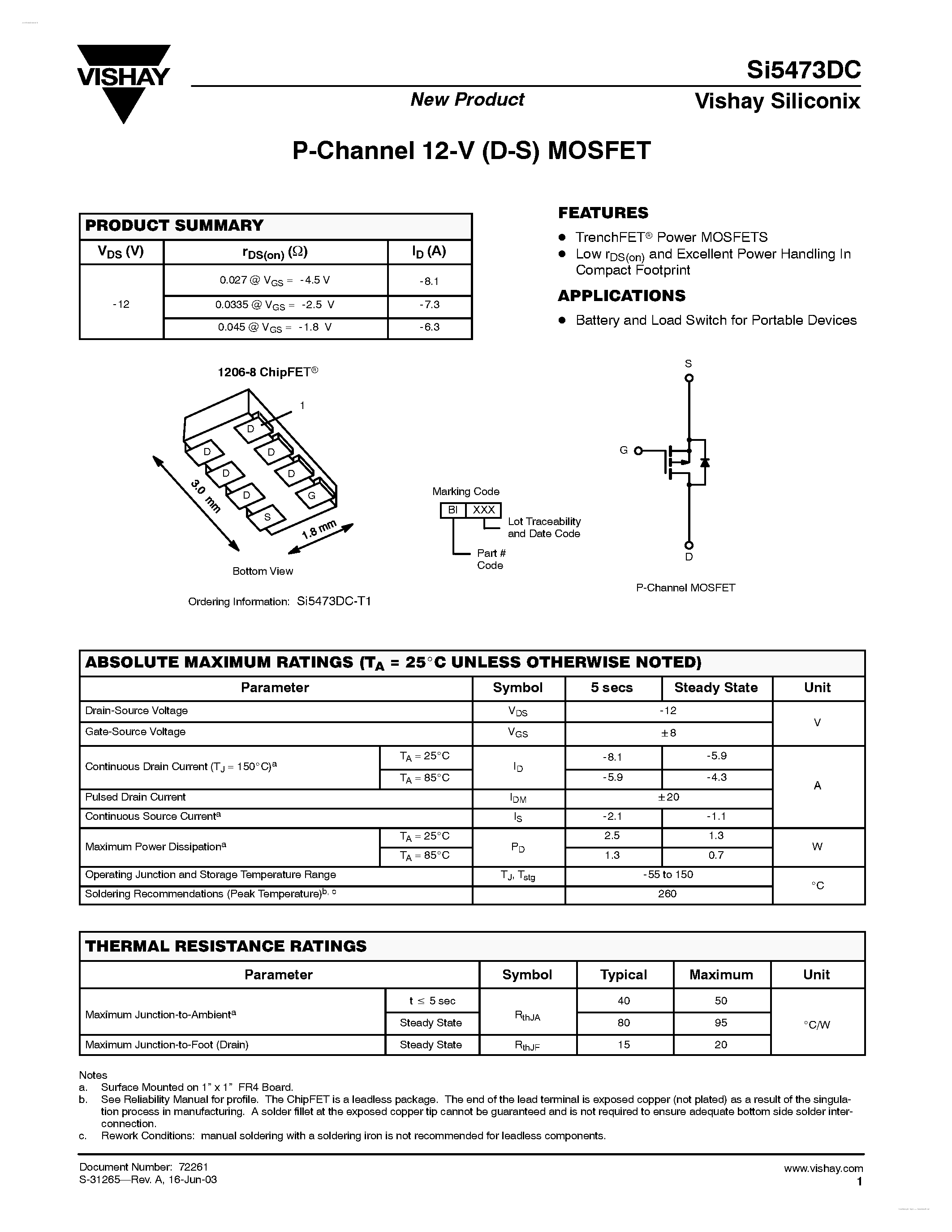 Даташит SI5473DC - P-Channel 12-V (D-S) MOSFET страница 1