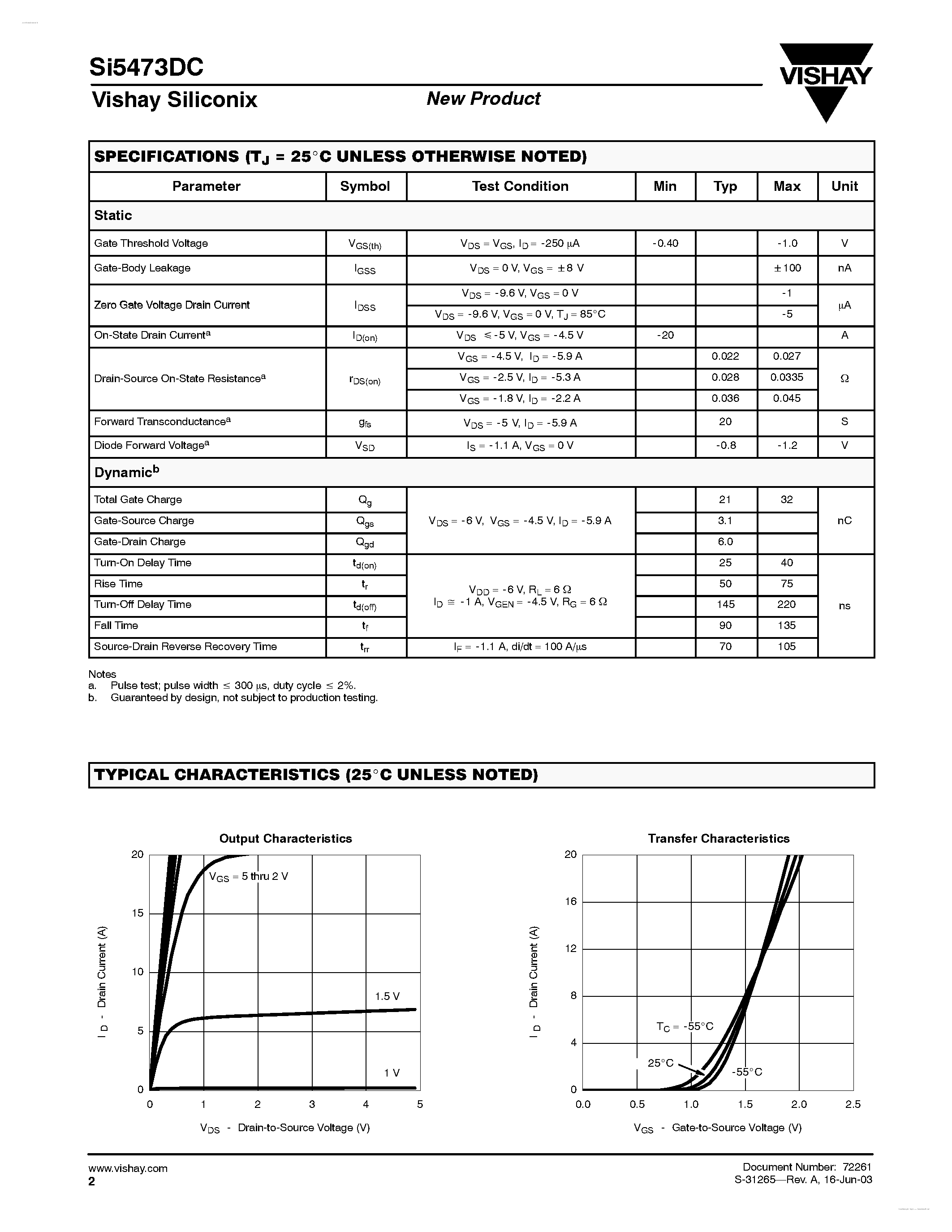 Даташит SI5473DC - P-Channel 12-V (D-S) MOSFET страница 2