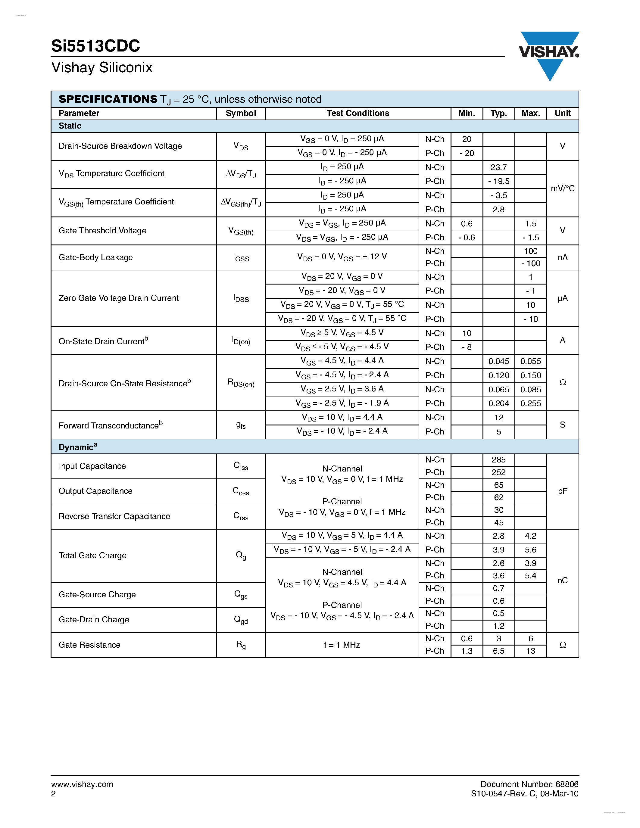 Даташит SI5513CDC - N- and P-Channel 20 V (D-S) MOSFET страница 2