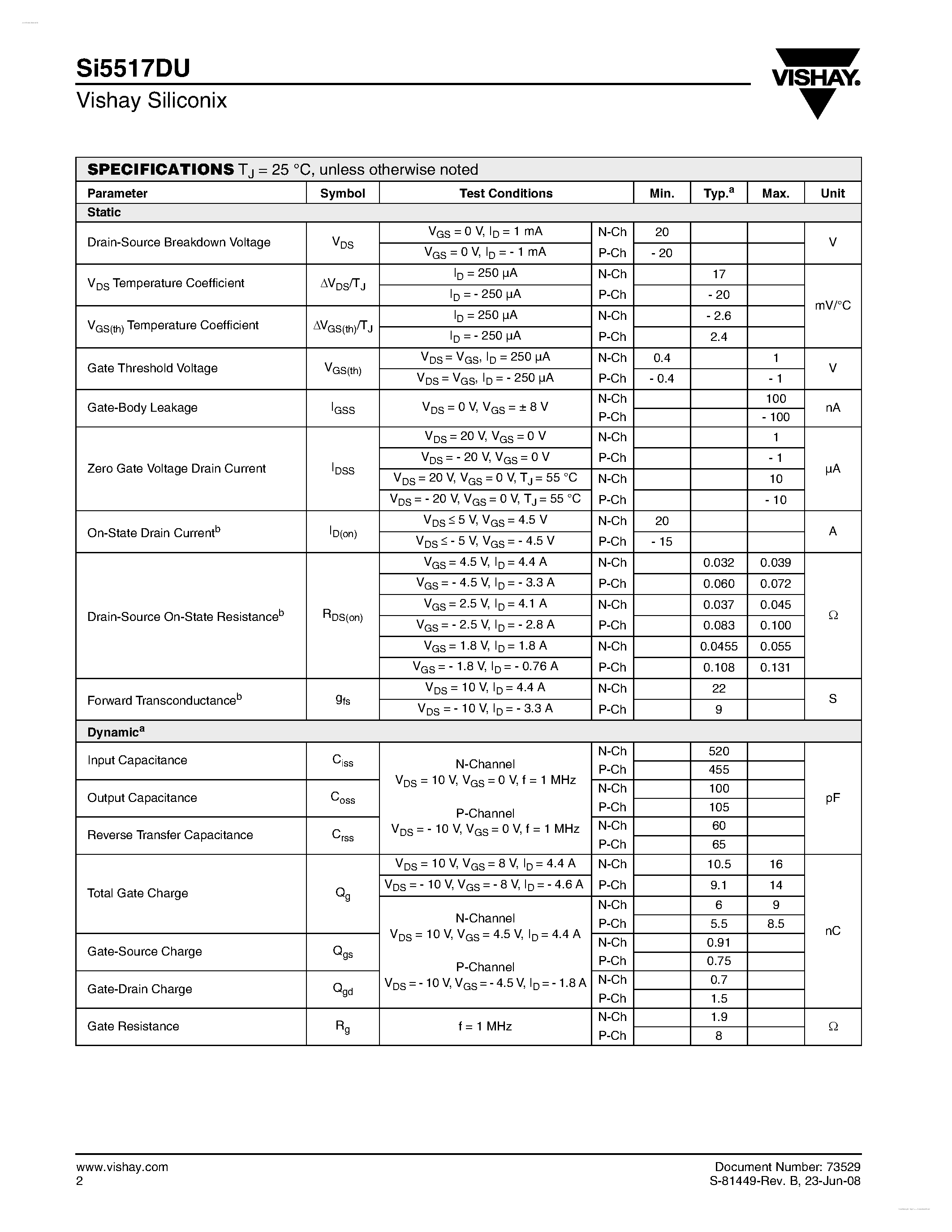 Даташит SI5517DU - N- and P-Channel 20-V (D-S) MOSFET страница 2