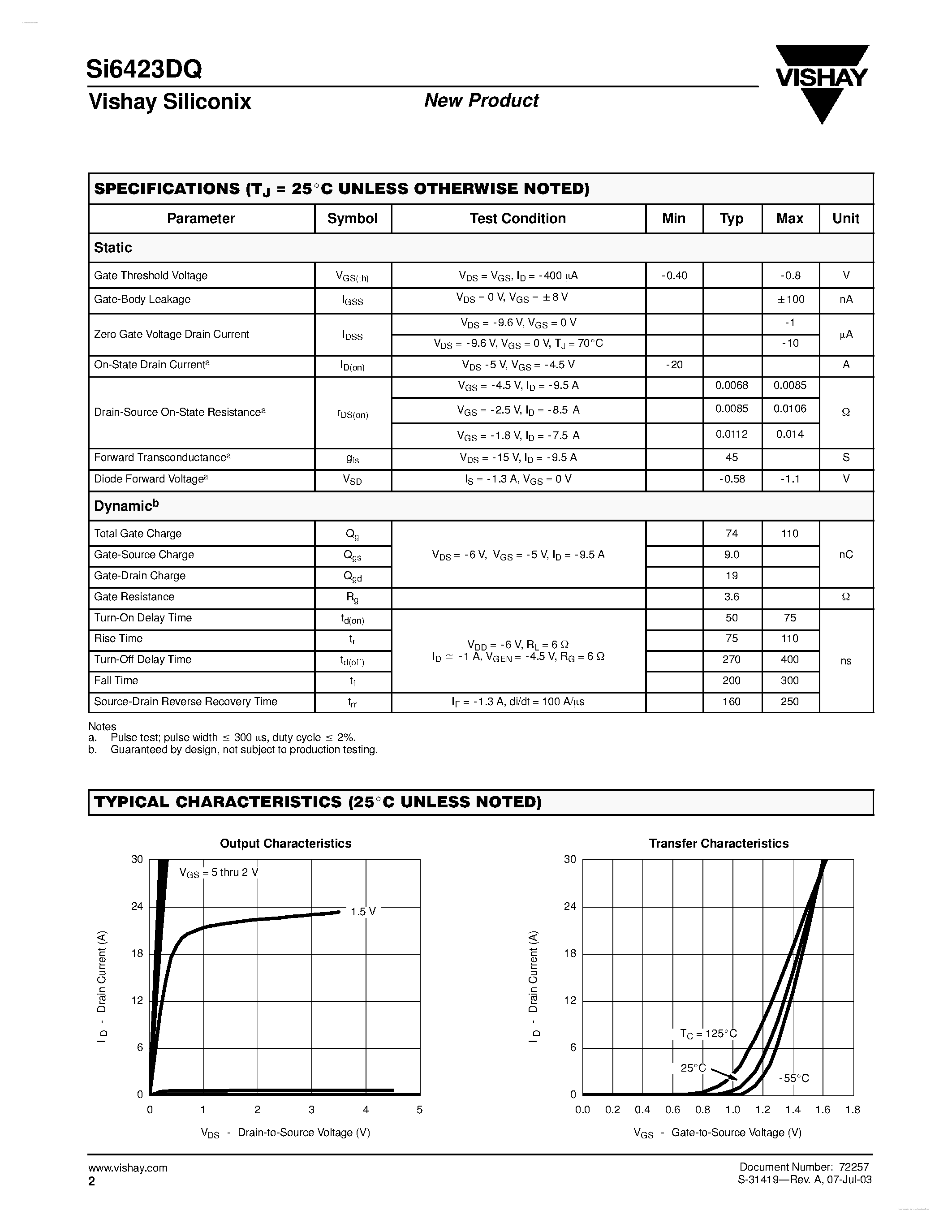 Даташит SI6423DQ - P-Channel 12-V (D-S) MOSFET страница 2