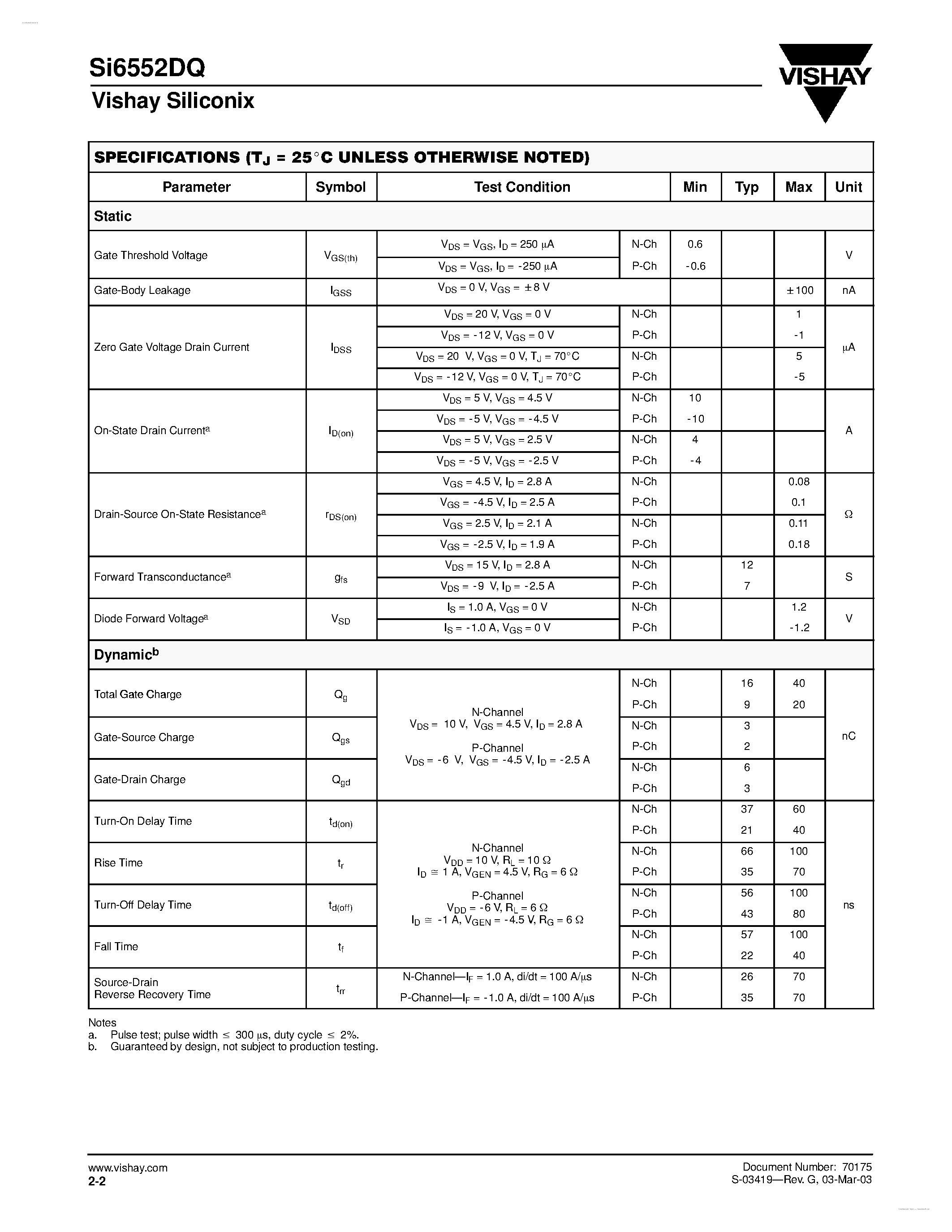 Даташит SI6552DQ - Dual N- and P-Channel 20-V (D-S) MOSFET страница 2