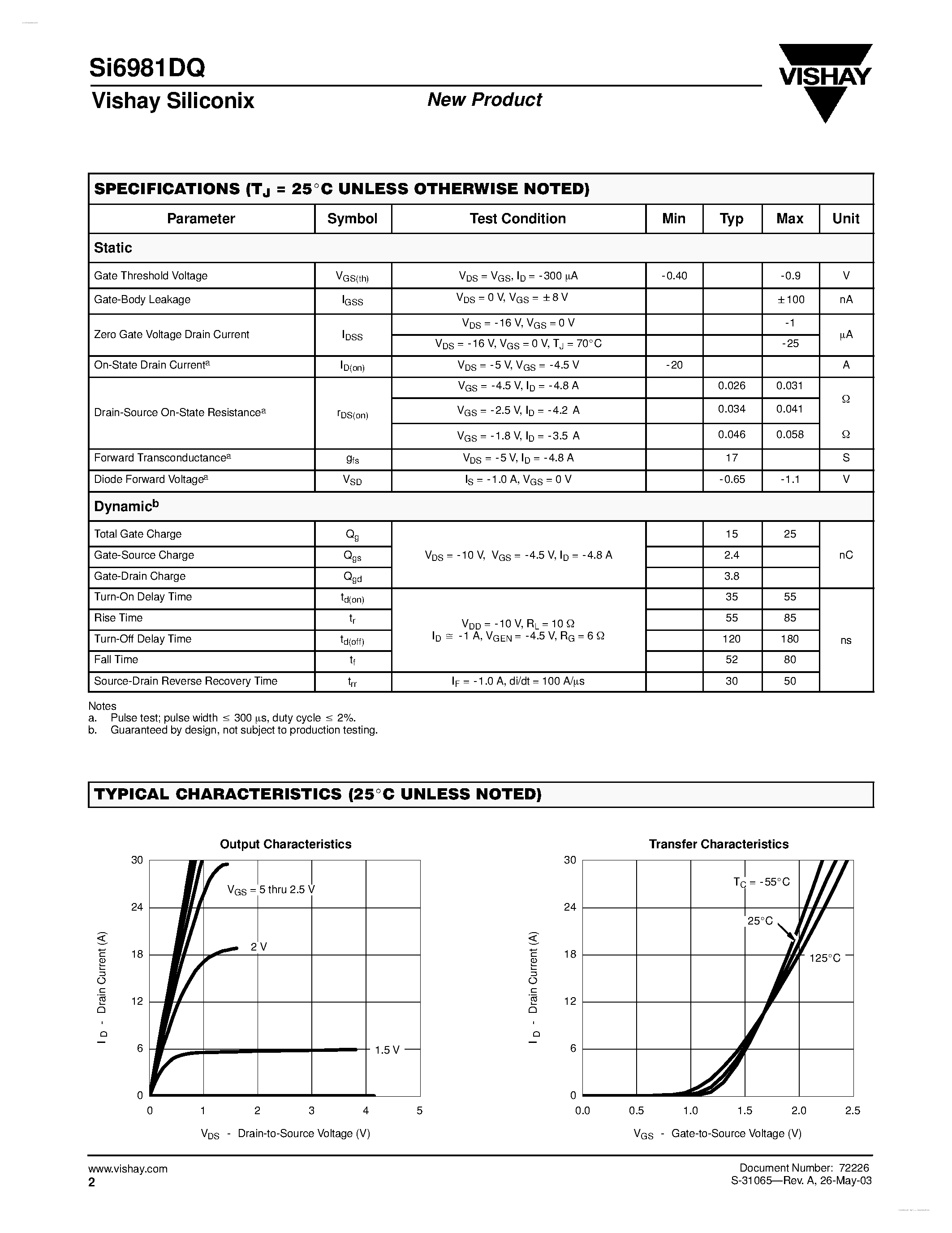 Даташит SI6981DQ - Dual P-Channel 20-V (D-S) MOSFET страница 2