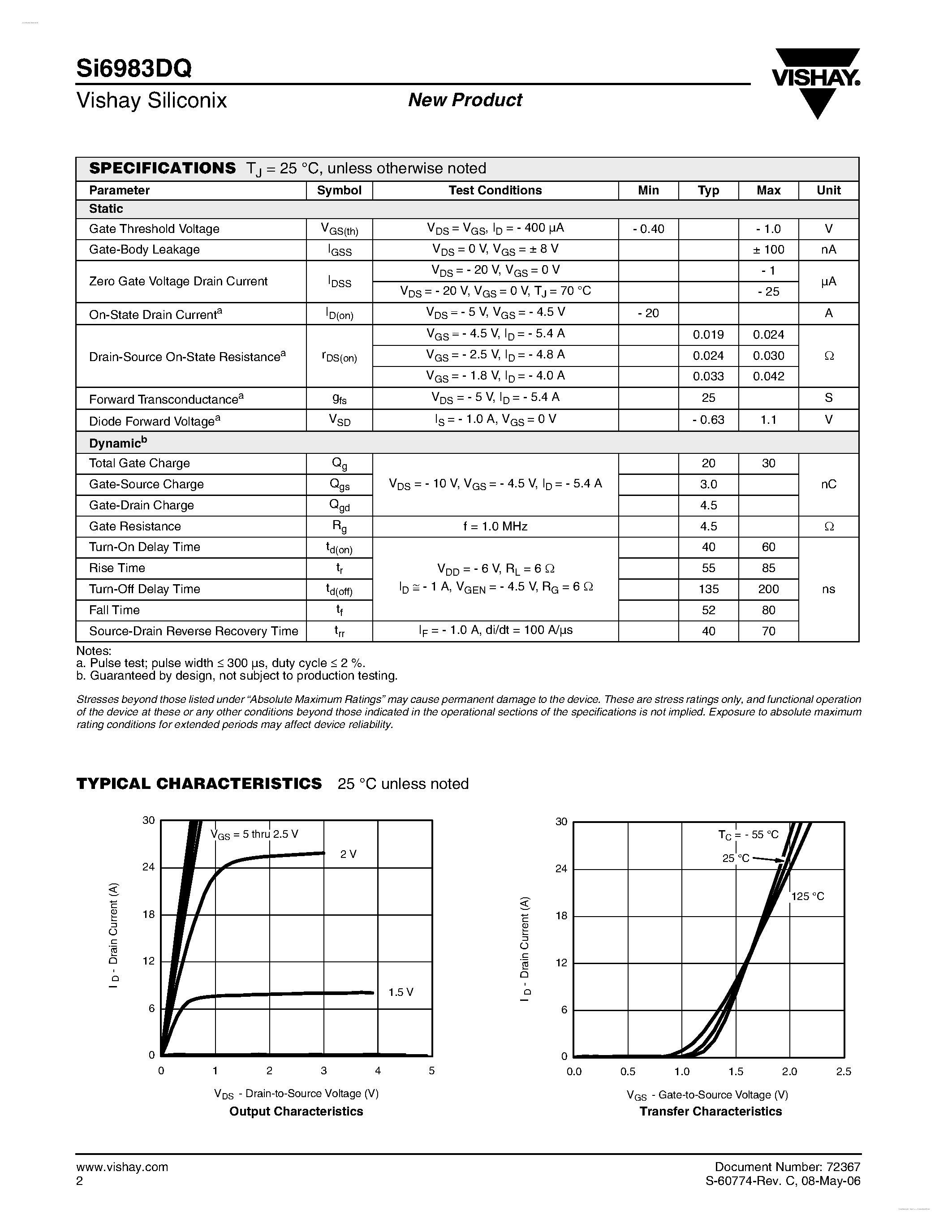 Даташит SI6983DQ - Dual P-Channel 20-V (D-S) MOSFET страница 2