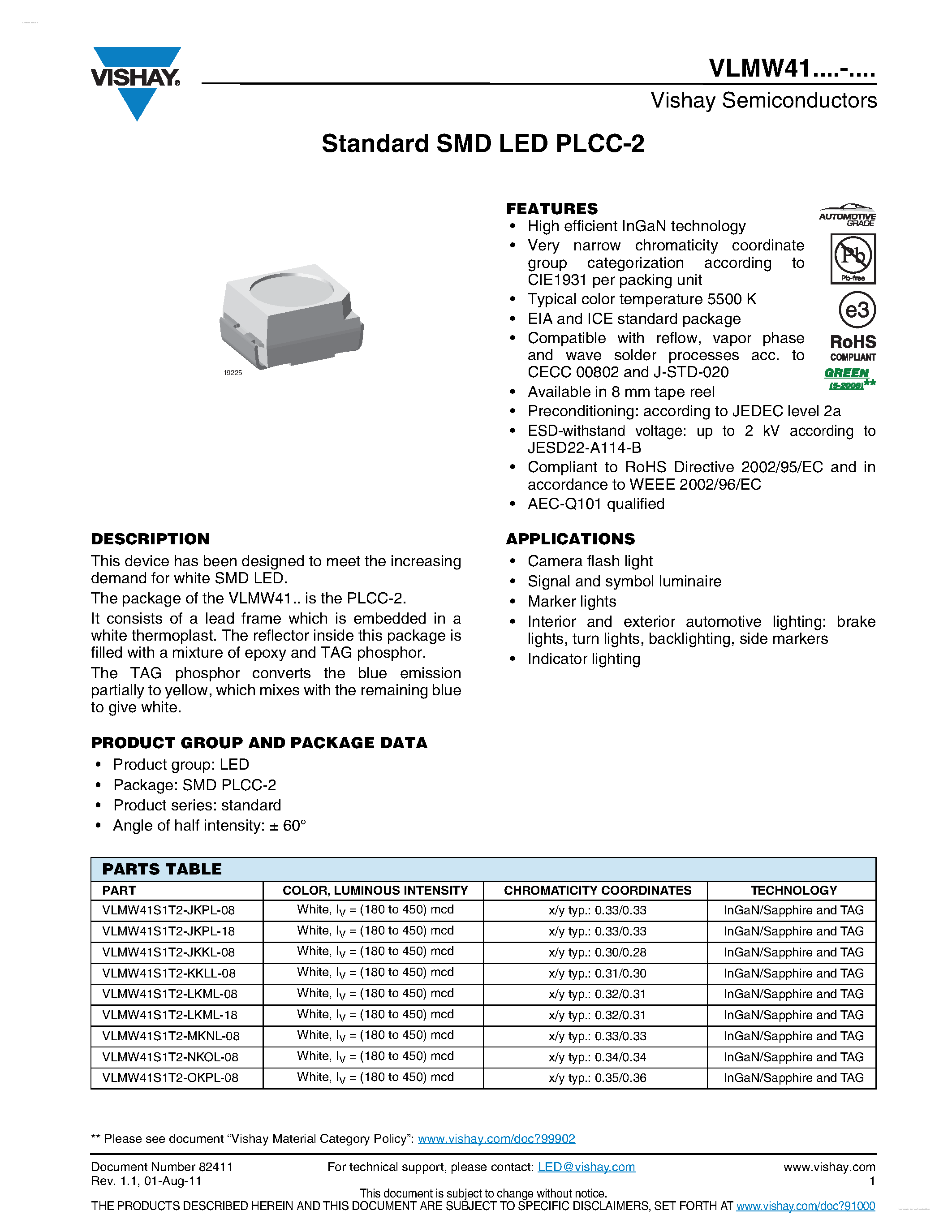 Даташит VLMW41 - Standard SMD LED PLCC-2 страница 1