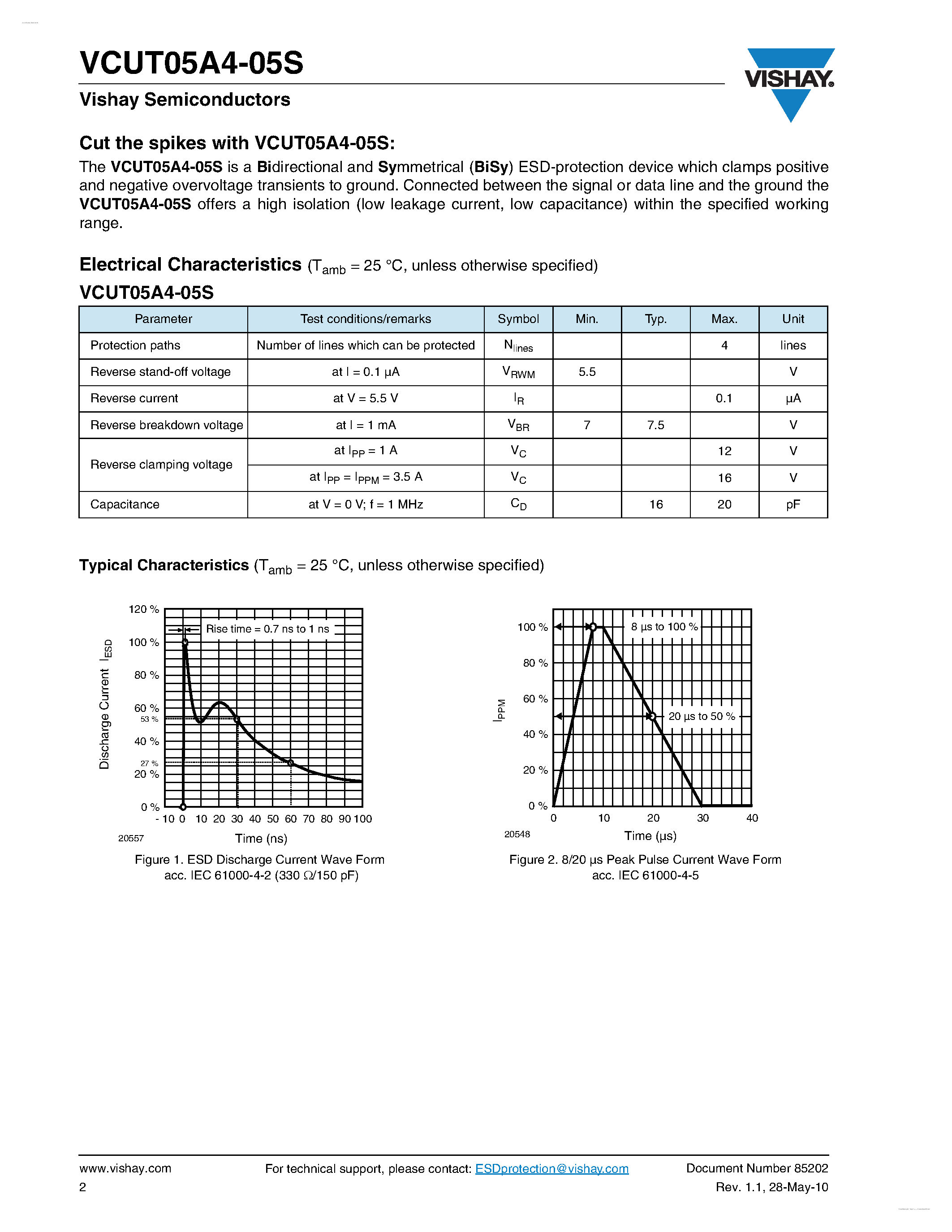 Datasheet VCUT05A4-05S - 4-Line Bidirectional Symmetrical (BiSy) ESD-Protection Diode page 2