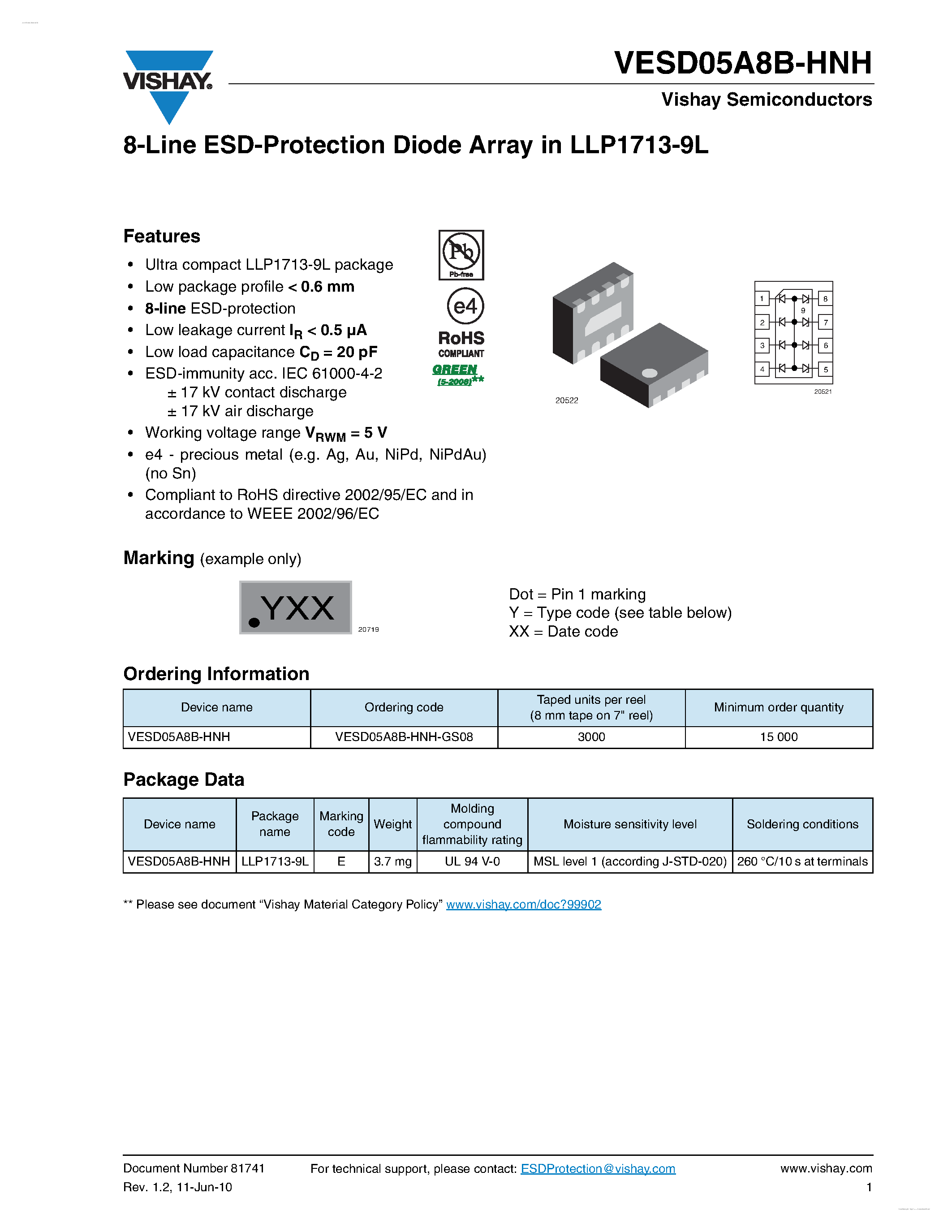 Даташит VESD05A8B-HNH - 8-Line ESD-Protection Diode Array страница 1