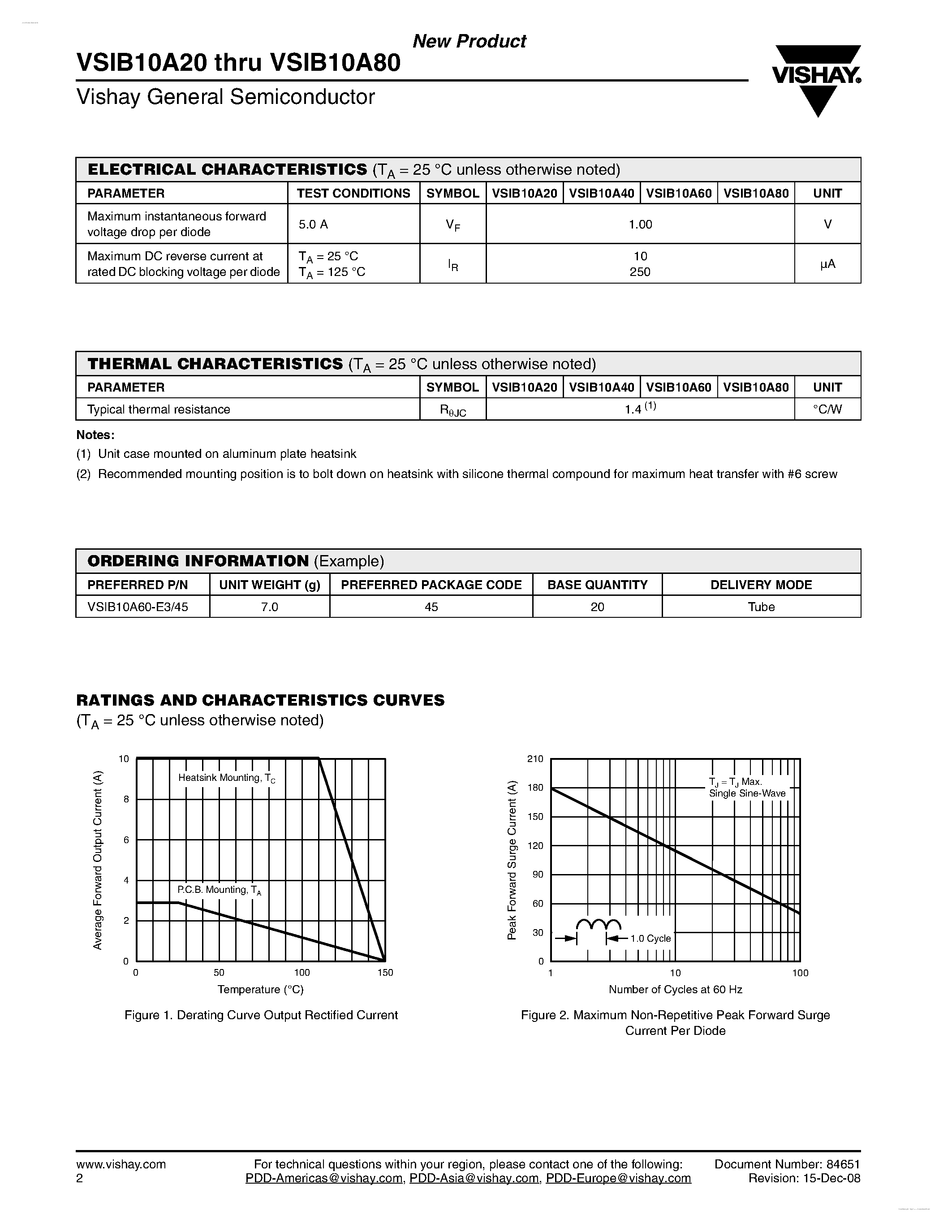 Datasheet VSIB10A20 - (VSIB10A20 - VSIB10A80) Single-Phase Single In-Line Bridge Rectifiers page 2