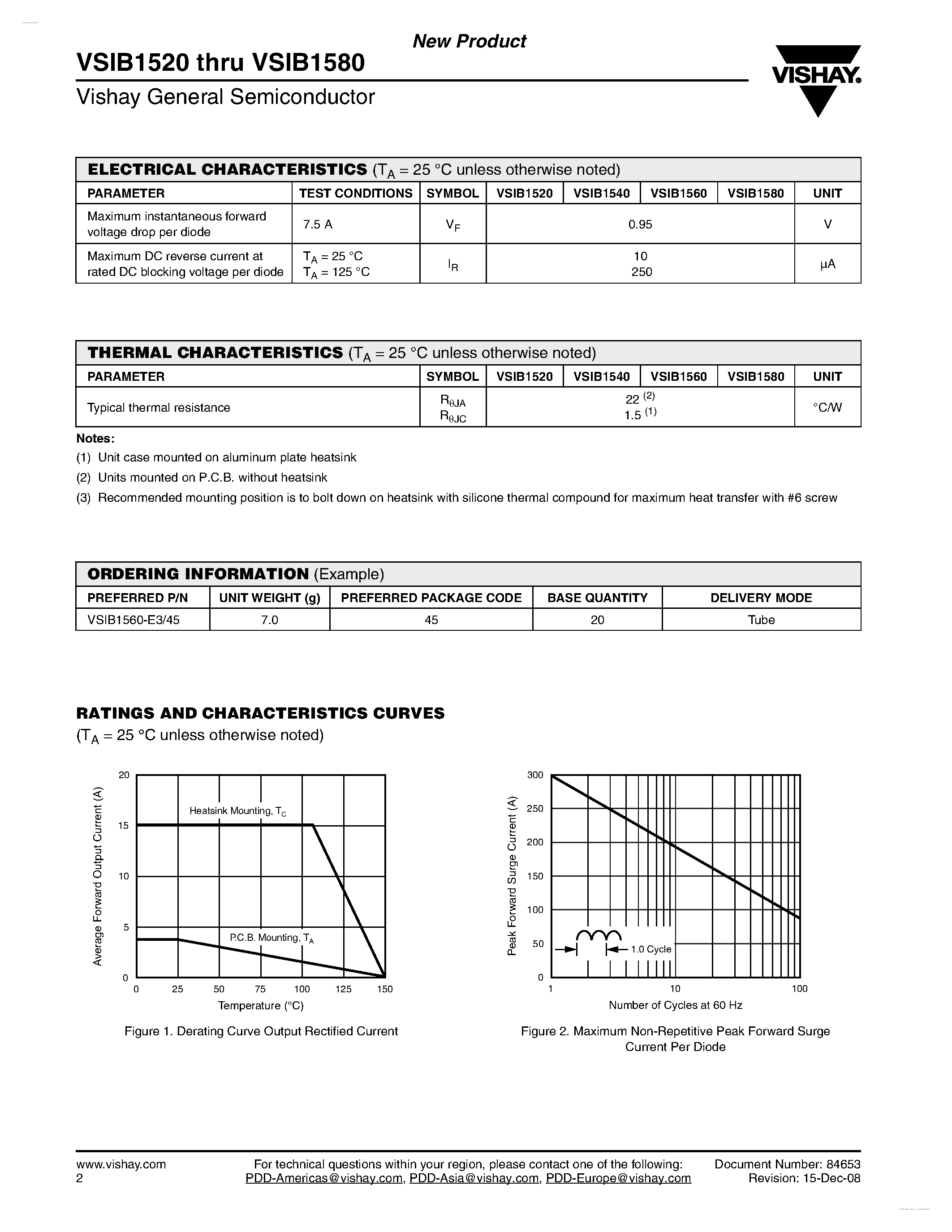 Datasheet VSIB1520 - (VSIB1520 - VSIB1580) Single-Phase Single In-Line Bridge Rectifiers page 2